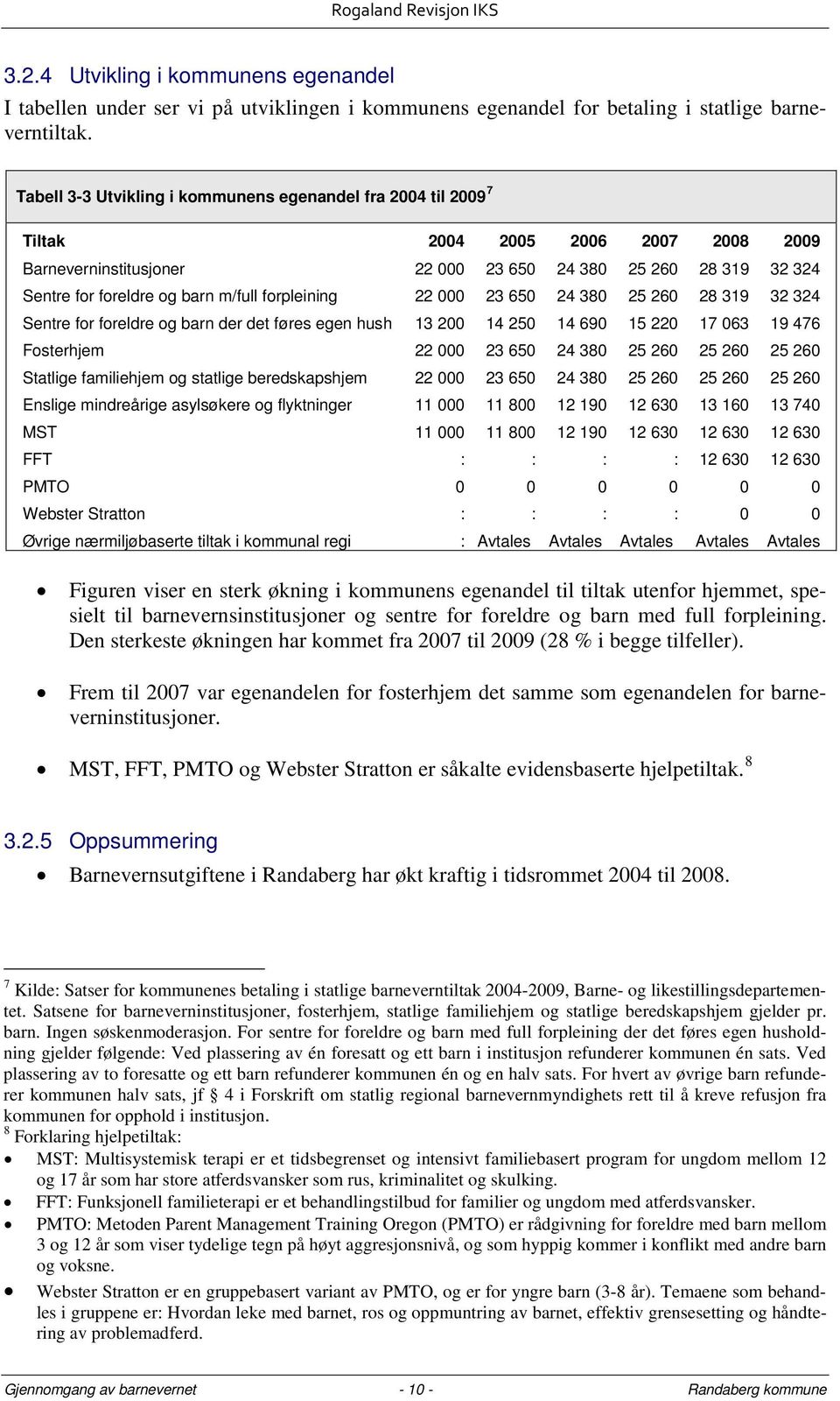 forpleining 22 000 23 650 24 380 25 260 28 319 32 324 Sentre for foreldre og barn der det føres egen hush 13 200 14 250 14 690 15 220 17 063 19 476 Fosterhjem 22 000 23 650 24 380 25 260 25 260 25