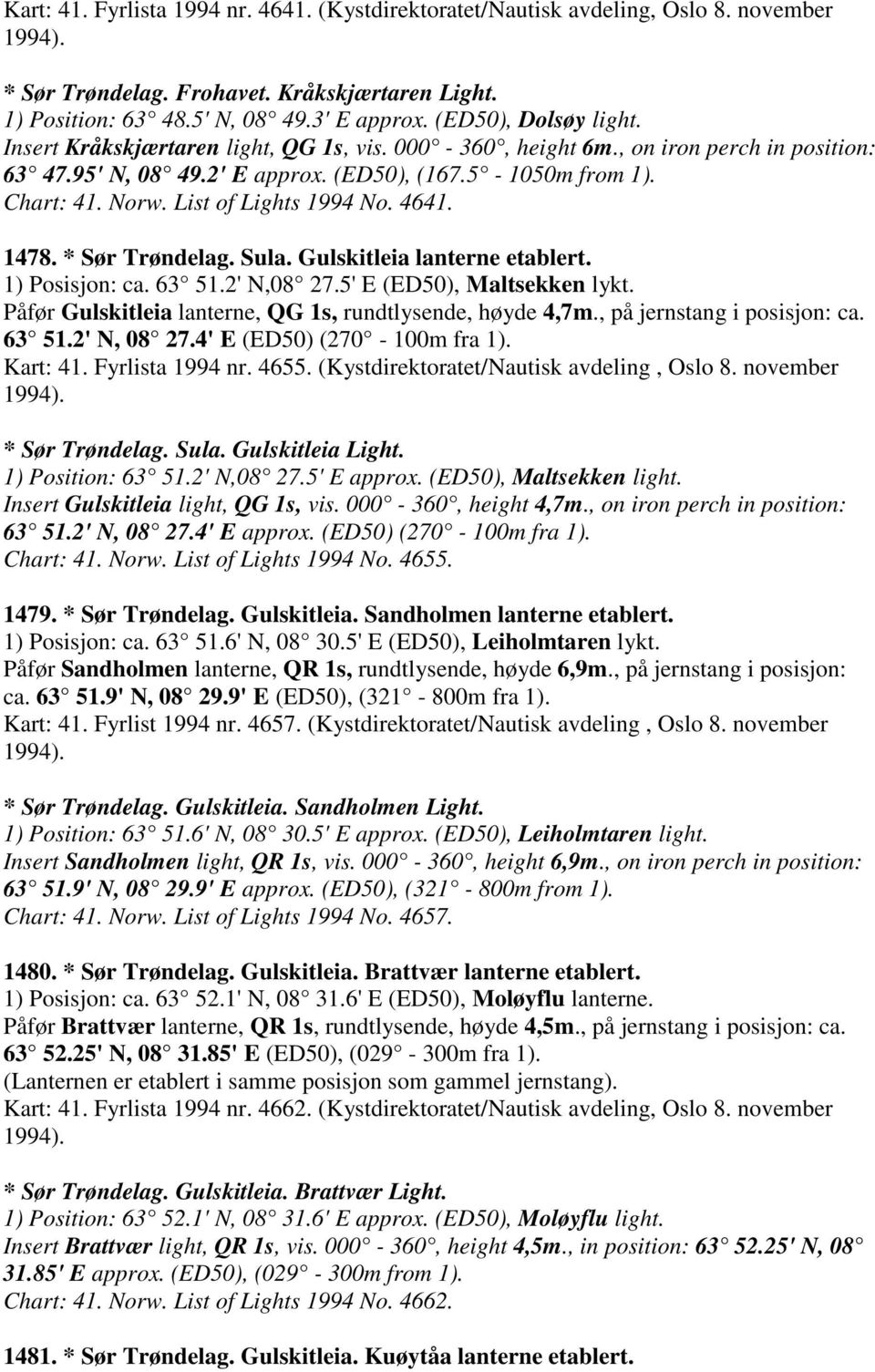 List of Lights 1994 No. 4641. 1478. * Sør Trøndelag. Sula. Gulskitleia lanterne etablert. 1) Posisjon: ca. 63 51.2' N,08 27.5' E (ED50), Maltsekken lykt.