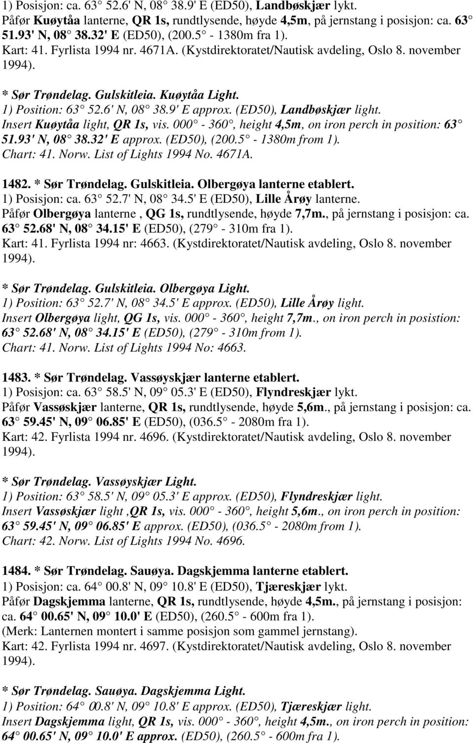 (ED50), Landbøskjær light. Insert Kuøytåa light, QR 1s, vis. 000-360, height 4,5m, on iron perch in position: 63 51.93' N, 08 38.32' E approx. (ED50), (200.5-1380m from 1). Chart: 41. Norw.