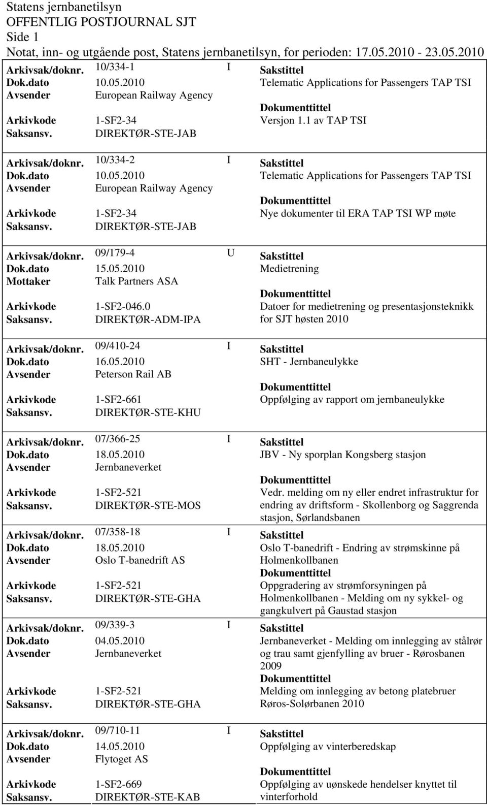 2010 Telematic Applications for Passengers TAP TSI Avsender European Railway Agency Arkivkode 1-SF2-34 Nye dokumenter til ERA TAP TSI WP møte Saksansv. DIREKTØR-STE-JAB Arkivsak/doknr.