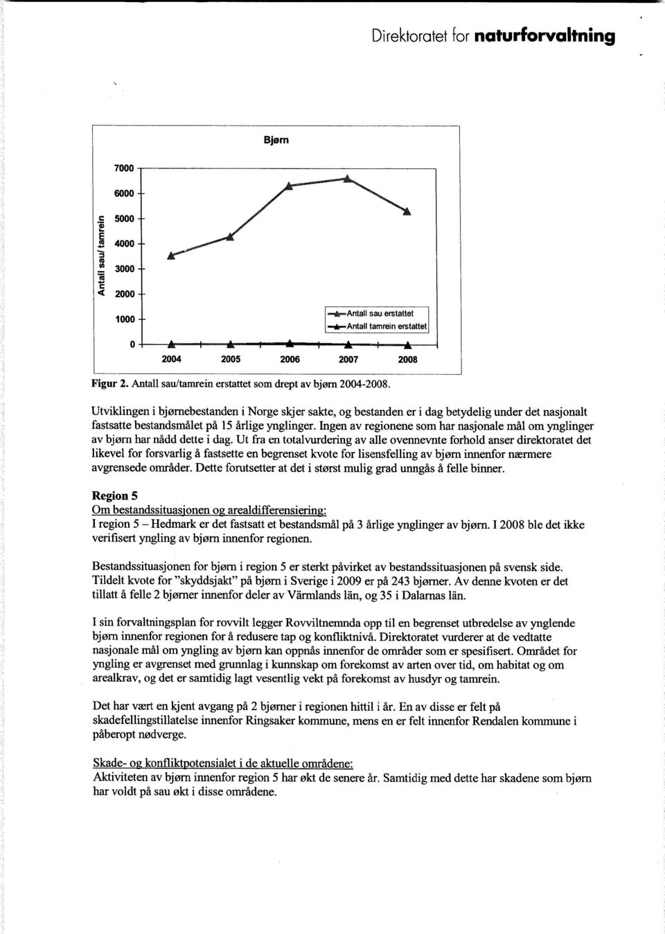 Utviklingen i bjørnebestanden i Norge skjer sakte, og bestanden er i dag betydelig under det nasjonalt fastsatte bestandsmålet på 15 årlige ynglinger.