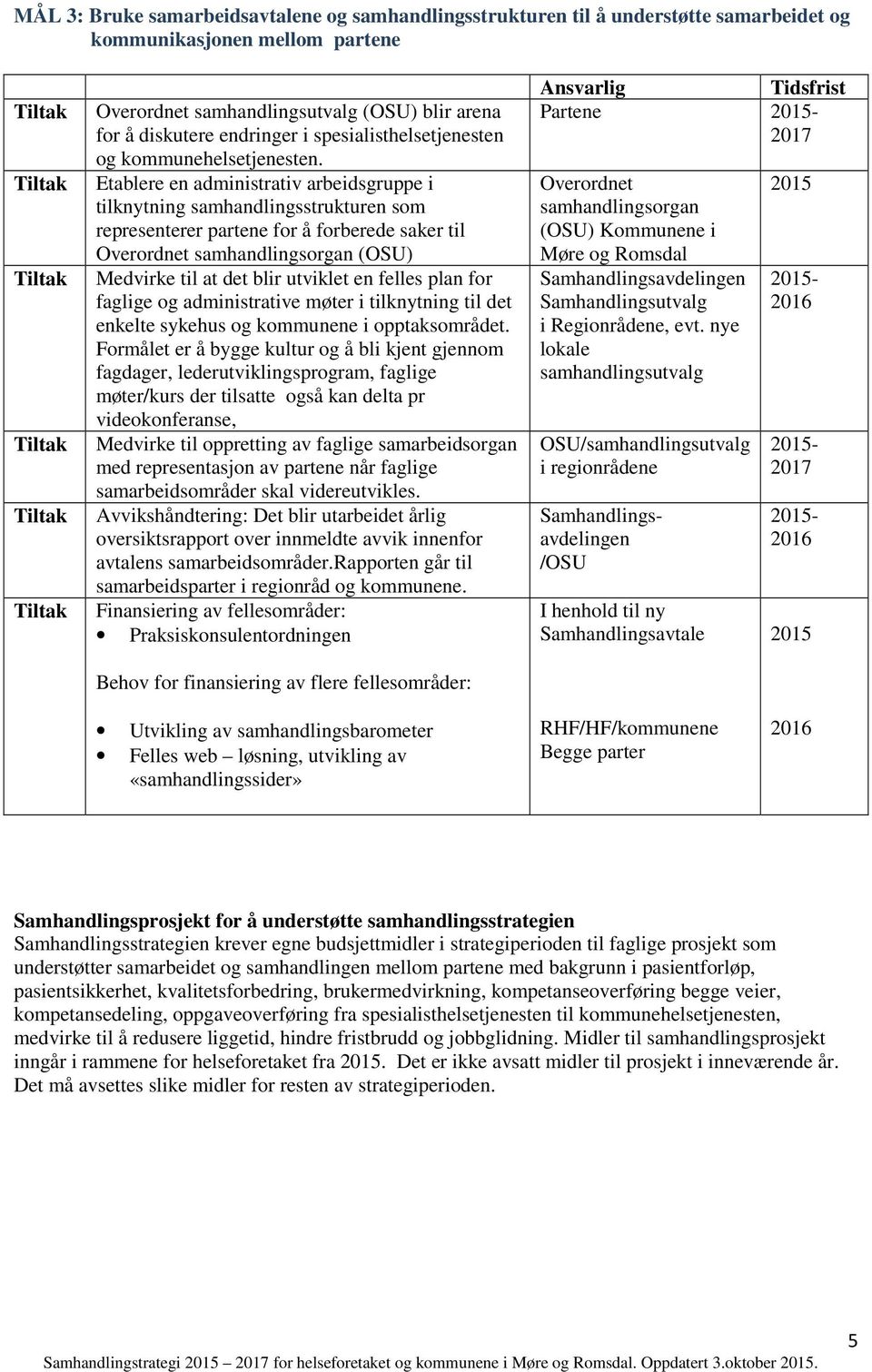 Etablere en administrativ arbeidsgruppe i tilknytning samhandlingsstrukturen som representerer partene for å forberede saker til Overordnet samhandlingsorgan (OSU) Medvirke til at det blir utviklet