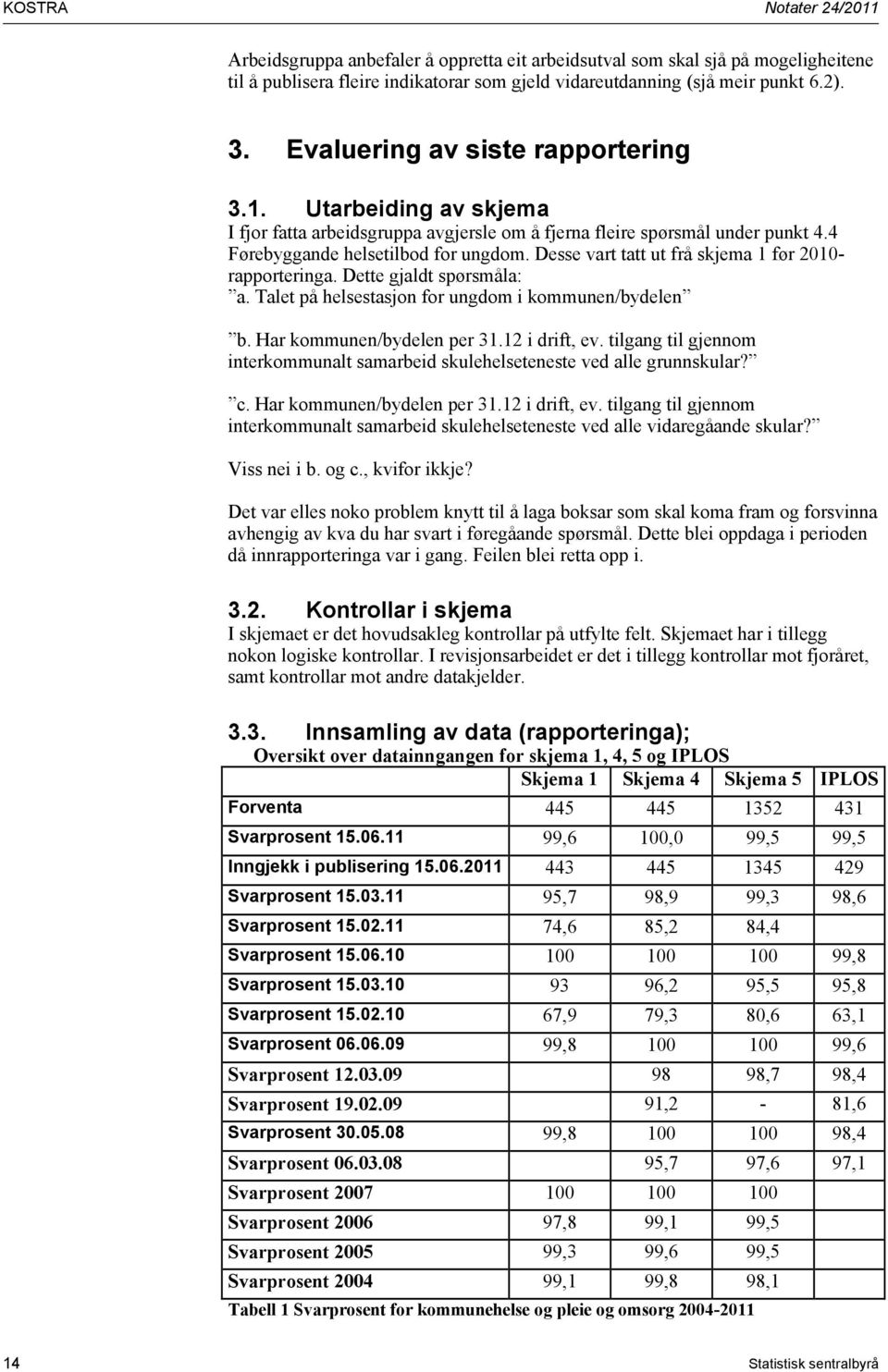 Desse vart tatt ut frå skjema 1 før 2010- rapporteringa. Dette gjaldt spørsmåla: a. Talet på helsestasjon for ungdom i kommunen/bydelen b. Har kommunen/bydelen per 31.12 i drift, ev.