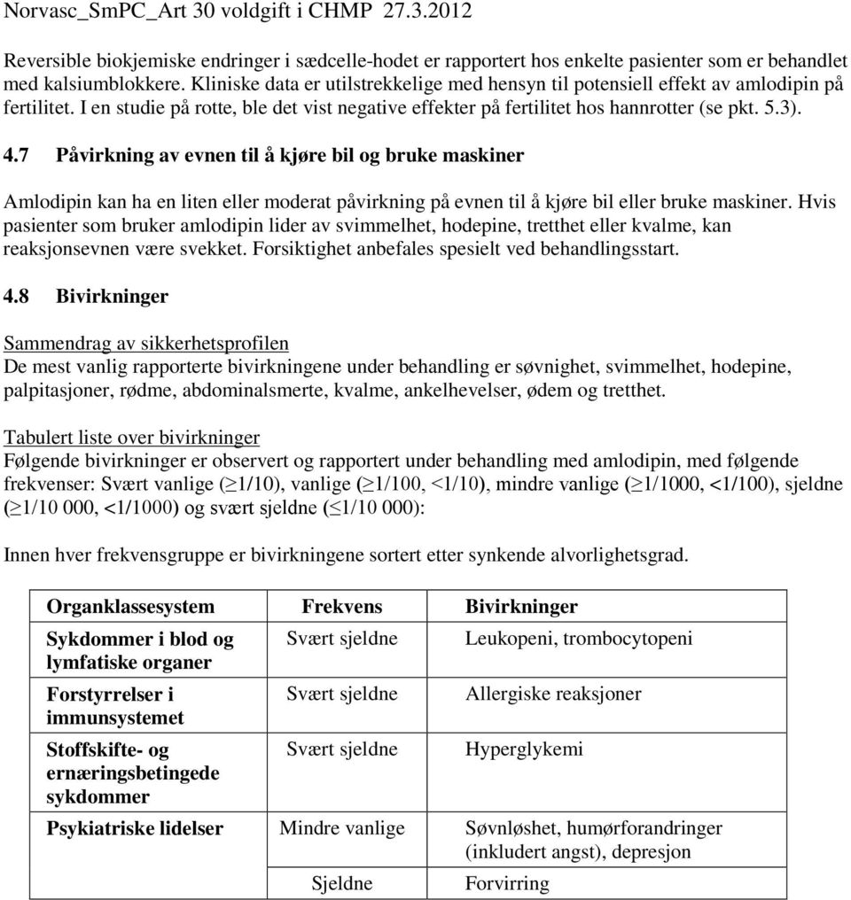 7 Påvirkning av evnen til å kjøre bil og bruke maskiner Amlodipin kan ha en liten eller moderat påvirkning på evnen til å kjøre bil eller bruke maskiner.