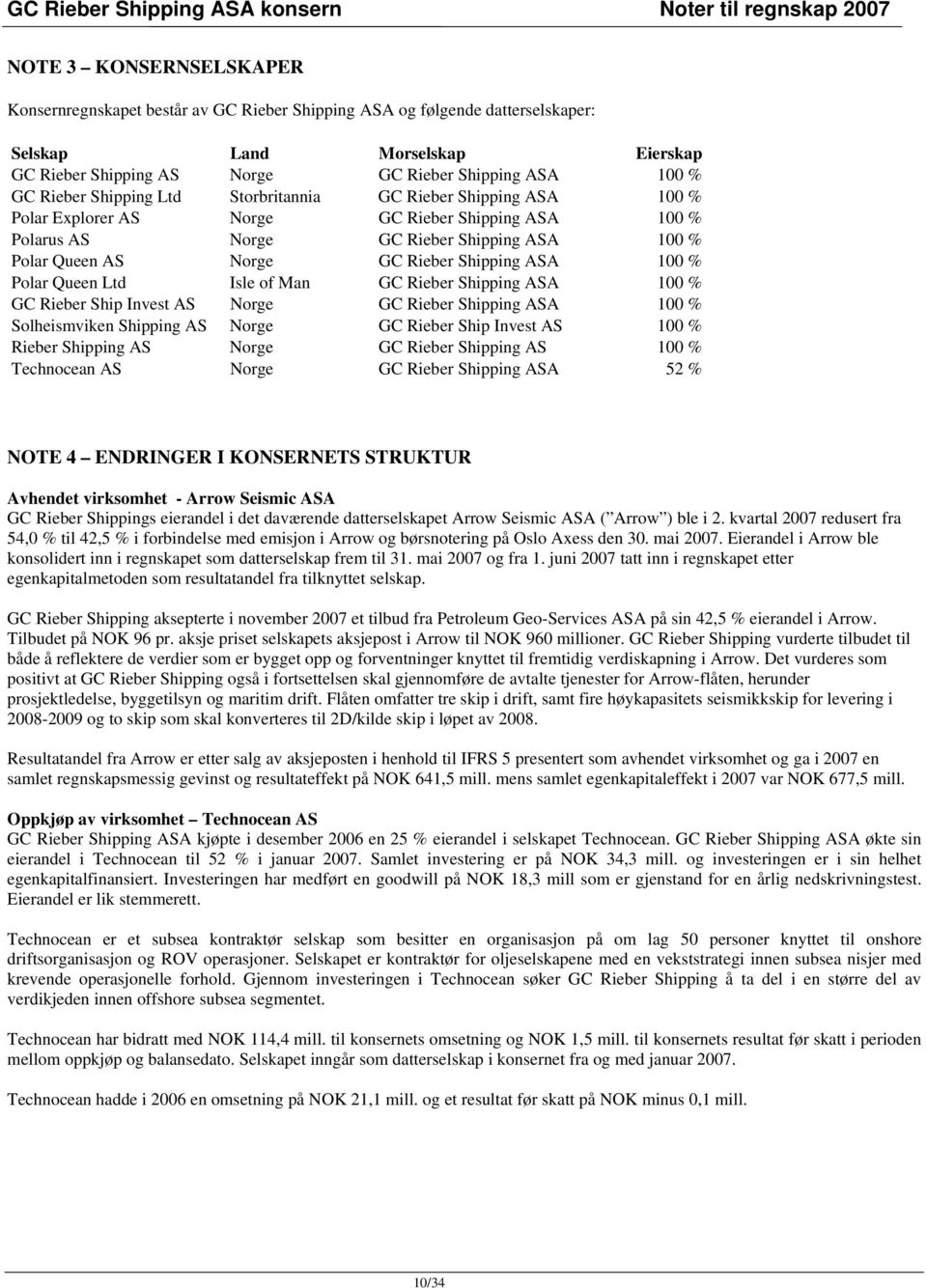 1 % Polar Queen Ltd Isle of Man GC Rieber Shipping ASA 1 % GC Rieber Ship Invest AS Norge GC Rieber Shipping ASA 1 % Solheismviken Shipping AS Norge GC Rieber Ship Invest AS 1 % Rieber Shipping AS