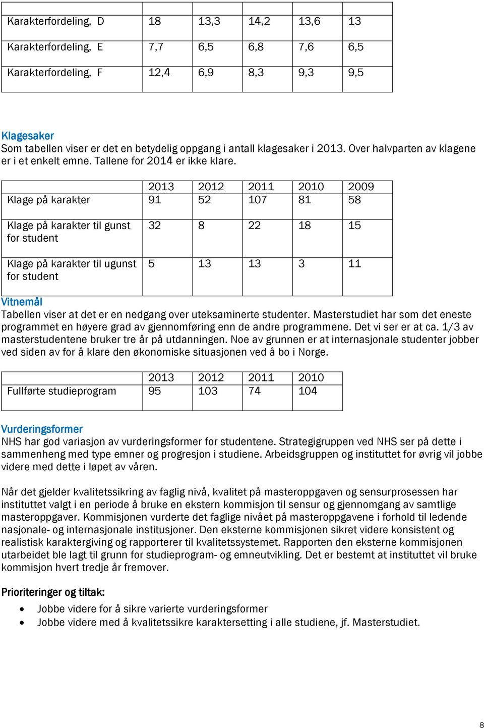 2013 2012 2011 2010 2009 Klage på karakter 91 52 107 81 58 Klage på karakter til gunst for student Klage på karakter til ugunst for student 32 8 22 18 15 5 13 13 3 11 Vitnemål Tabellen viser at det