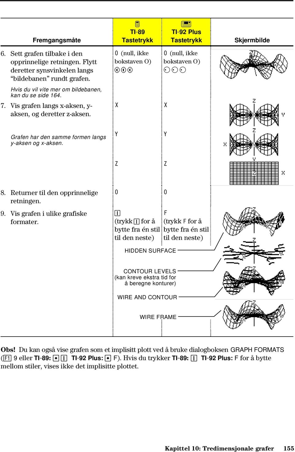 X X Grafen har den samme formen langs y-aksen og x-aksen. Y Y Z Z 8. Returner til den opprinnelige retningen. 9. Vis grafen i ulike grafiske formater.