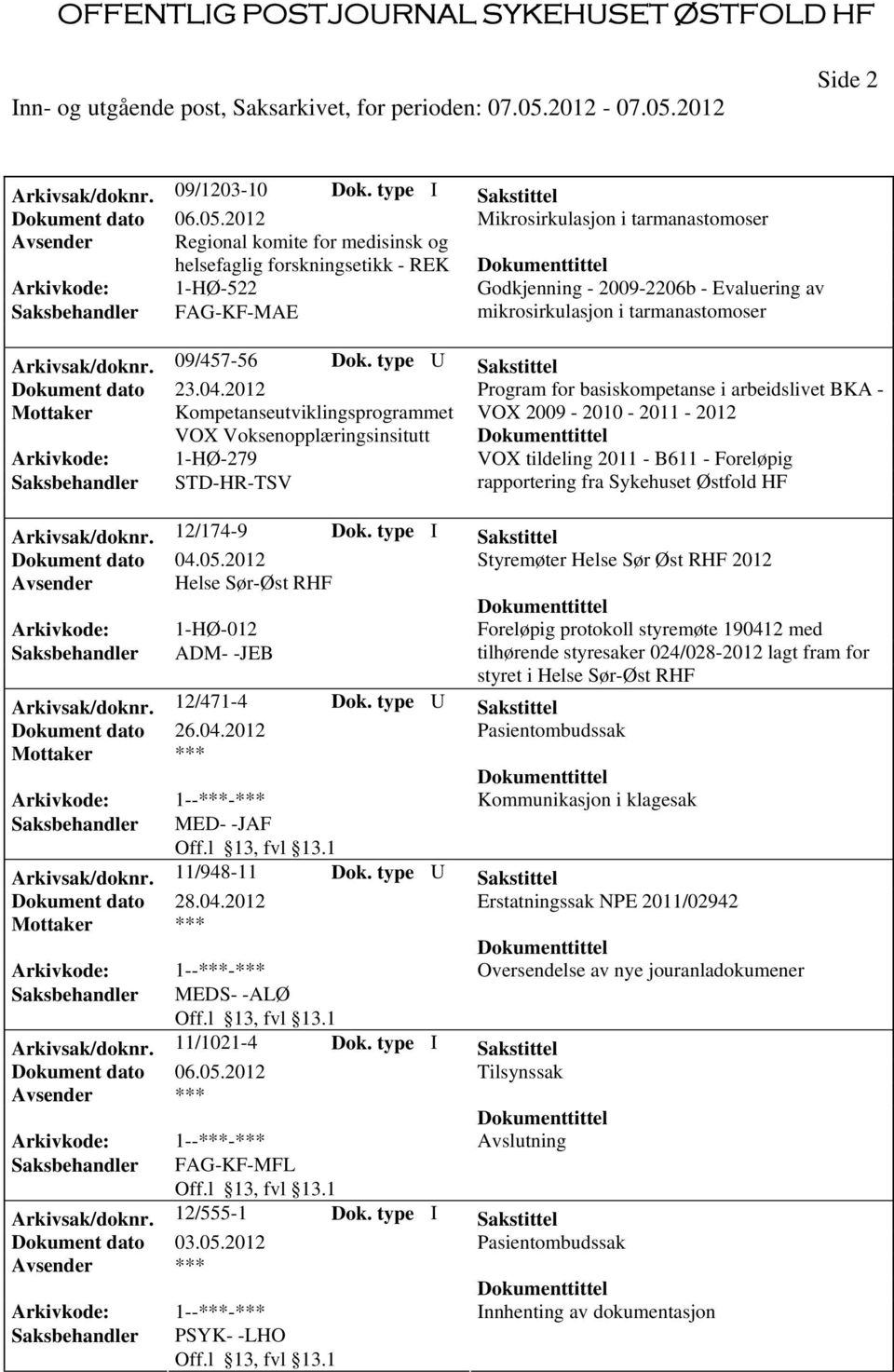 FAG-KF-MAE mikrosirkulasjon i tarmanastomoser Arkivsak/doknr. 09/457-56 Dok.