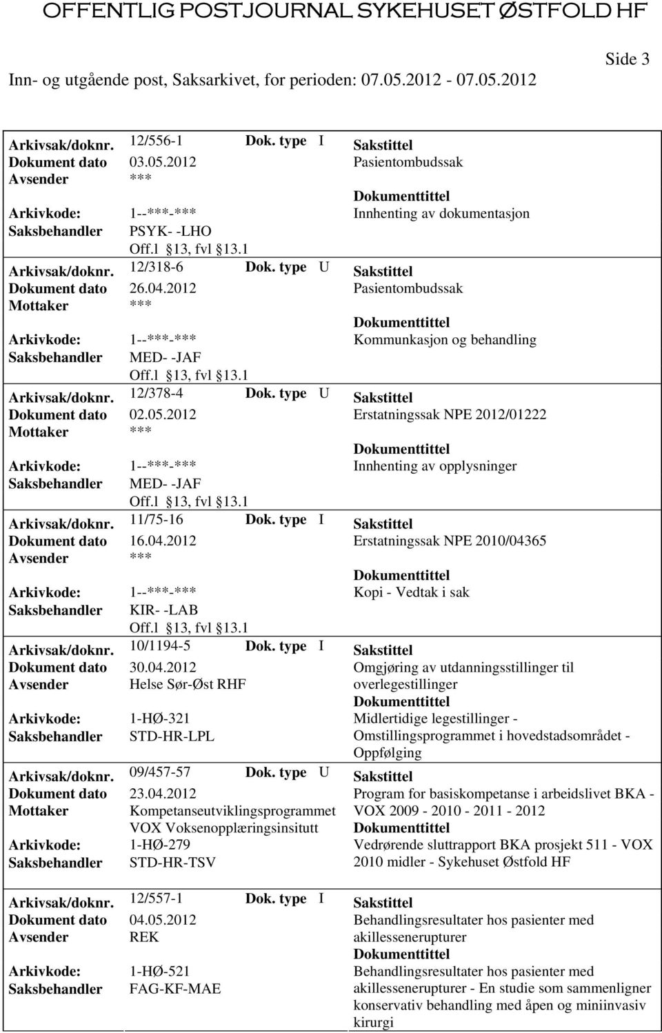 2012 Erstatningssak NPE 2012/01222 Innhenting av opplysninger Saksbehandler MED- -JAF Arkivsak/doknr. 11/75-16 Dok. type I Sakstittel Dokument dato 16.04.