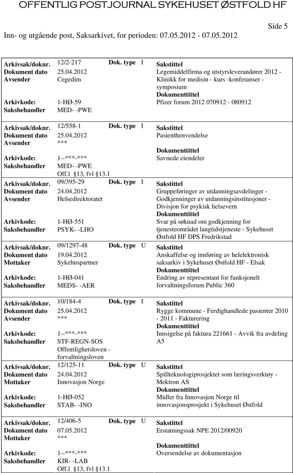 Arkivsak/doknr. 12/558-1 Dok. type I Sakstittel Dokument dato 25.04.2012 Pasienthenvendelse Savnede eiendeler Saksbehandler MED- -PWE Arkivsak/doknr. 09/395-29 Dok. type I Sakstittel Dokument dato 24.