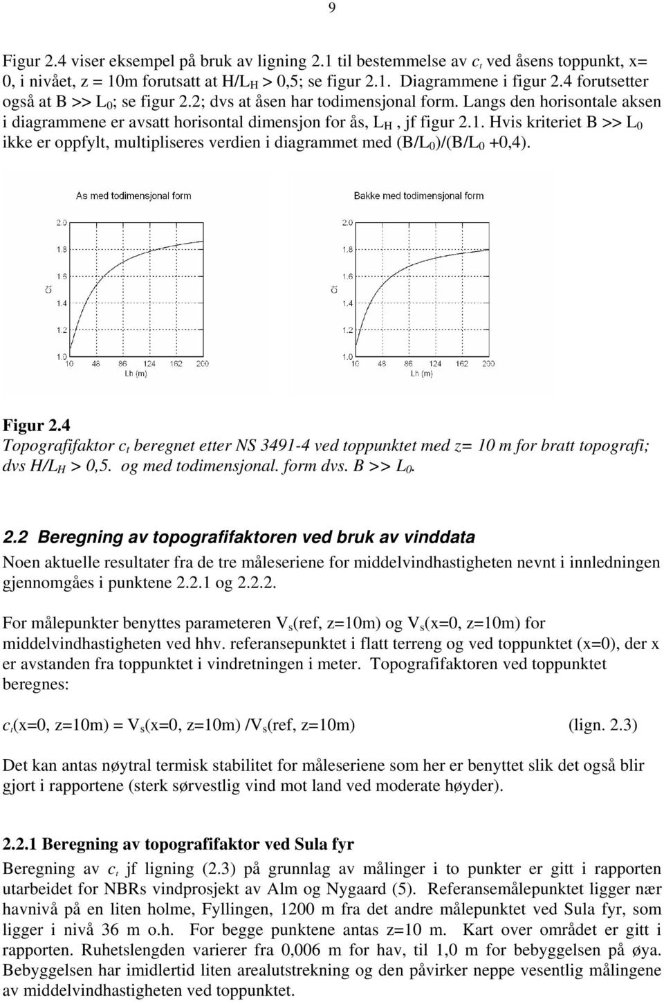 Hvis kriteriet B >> L 0 ikke er oppfylt, multipliseres verdien i diagrammet med (B/L 0 )/(B/L 0 +0,4). Figur 2.