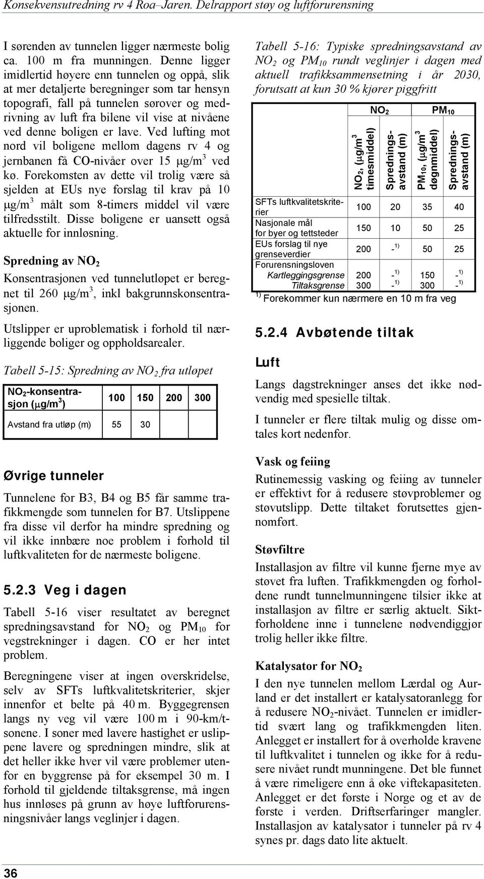 denne boligen er lave. Ved lufting mot nord vil boligene mellom dagens rv 4 og jernbanen få CO-nivåer over 15 µg/m 3 ved kø.