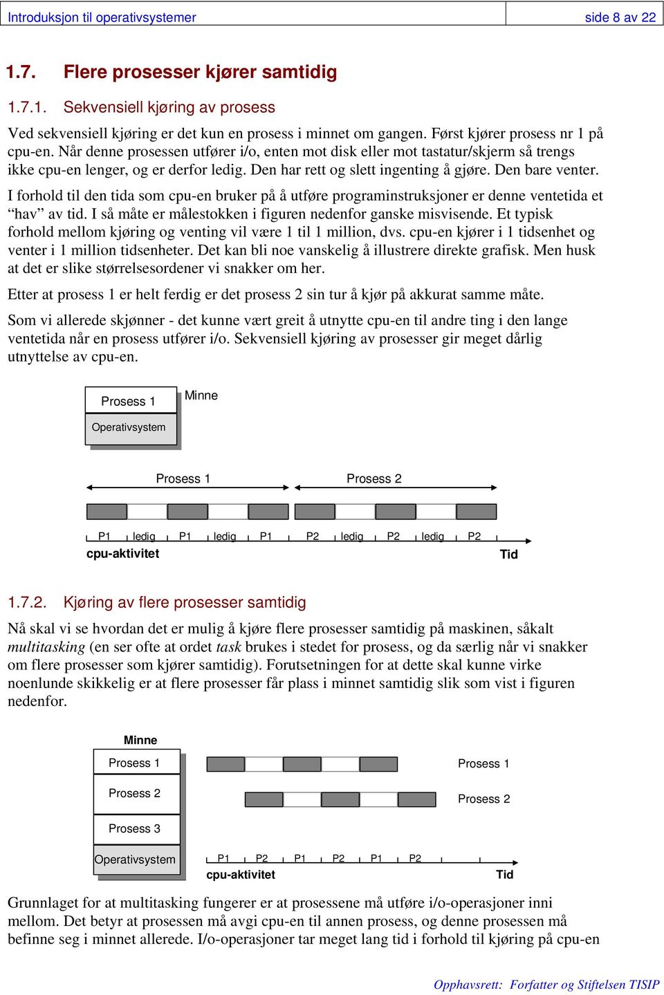 Den har rett og slett ingenting å gjøre. Den bare venter. I forhold til den tida som cpu-en bruker på å utføre programinstruksjoner er denne ventetida et hav av tid.