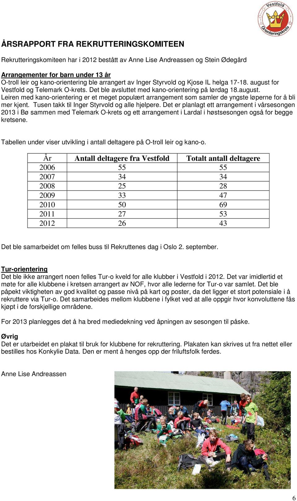 Tusen takk til Inger Styrvold og alle hjelpere. Det er planlagt ett arrangement i vårsesongen 2013 i Bø sammen med Telemark O-krets og ett arrangement i Lardal i høstsesongen også for begge kretsene.