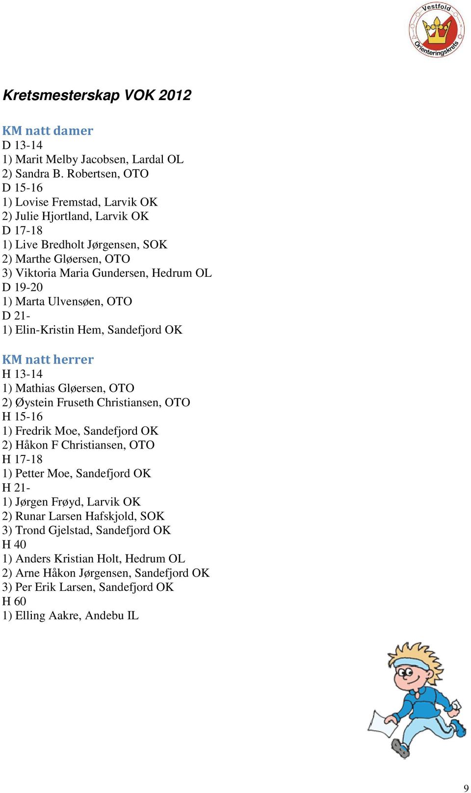 1) Marta Ulvensøen, OTO D 21-1) Elin-Kristin Hem, Sandefjord OK KM natt herrer H 13-14 1) Mathias Gløersen, OTO 2) Øystein Fruseth Christiansen, OTO H 15-16 1) Fredrik Moe, Sandefjord OK 2) Håkon