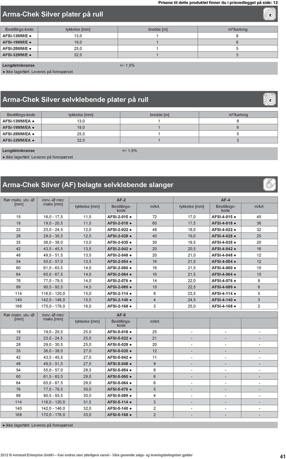 5. AFSI-32MM/EA 32,0 1. 3. Lengdetoleranse +/- 1,5% Arma-Chek Silver (AF) belagte selvklebende slanger Rør maks. utv.-ø [mm] innv.-ø min/ maks [mm] tykkelse [mm] AF-2 AF-4 15.