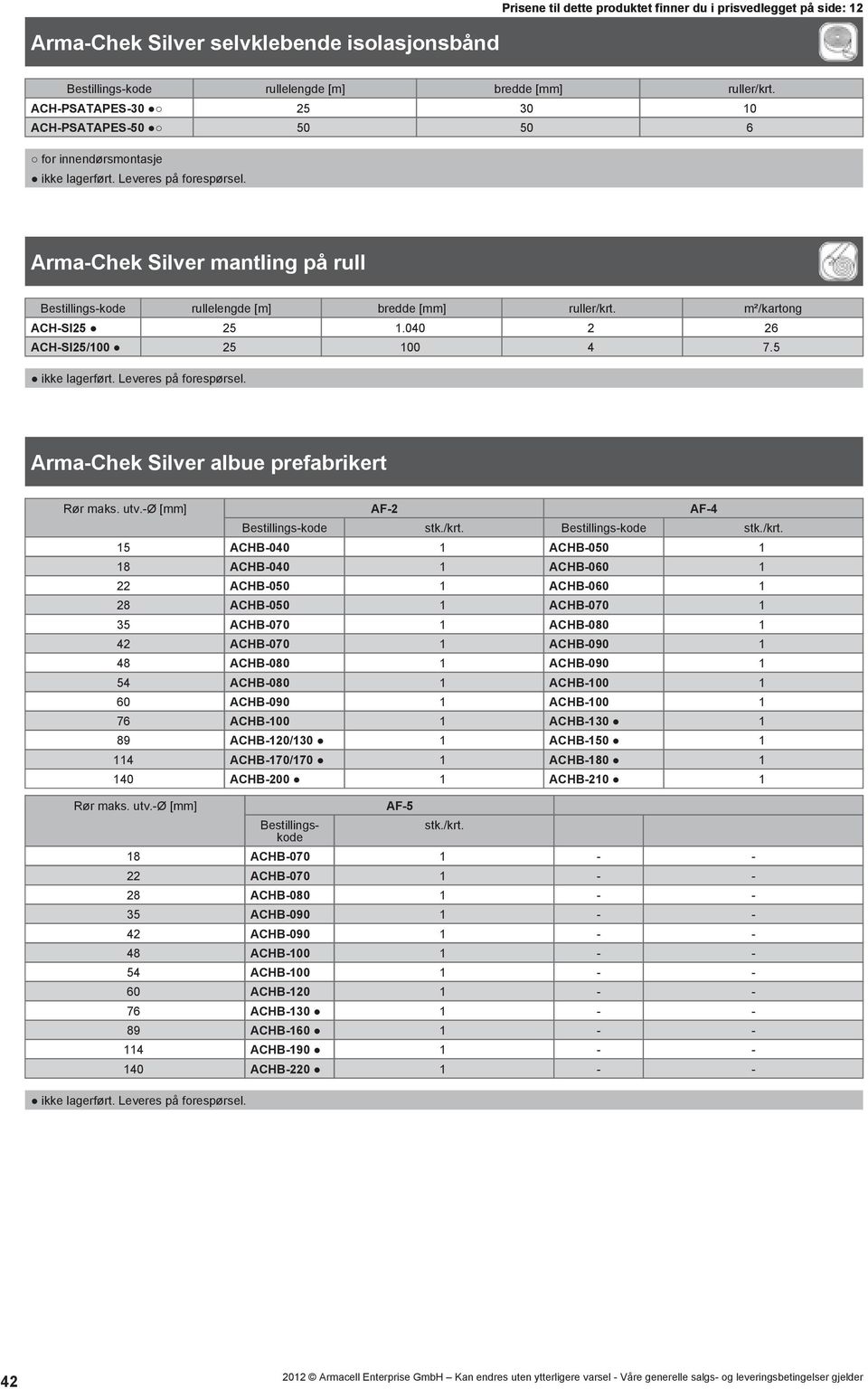 4. 7.5. Arma-Chek Silver albue prefabrikert Rør maks. utv.-ø [mm] AF-2 AF-4 Bestillings-kode Bestillings-kode 15. ACHB-040 1. ACHB-050 1. 18. ACHB-040 1. ACHB-060 1. 22. ACHB-050 1. ACHB-060 1. 28.