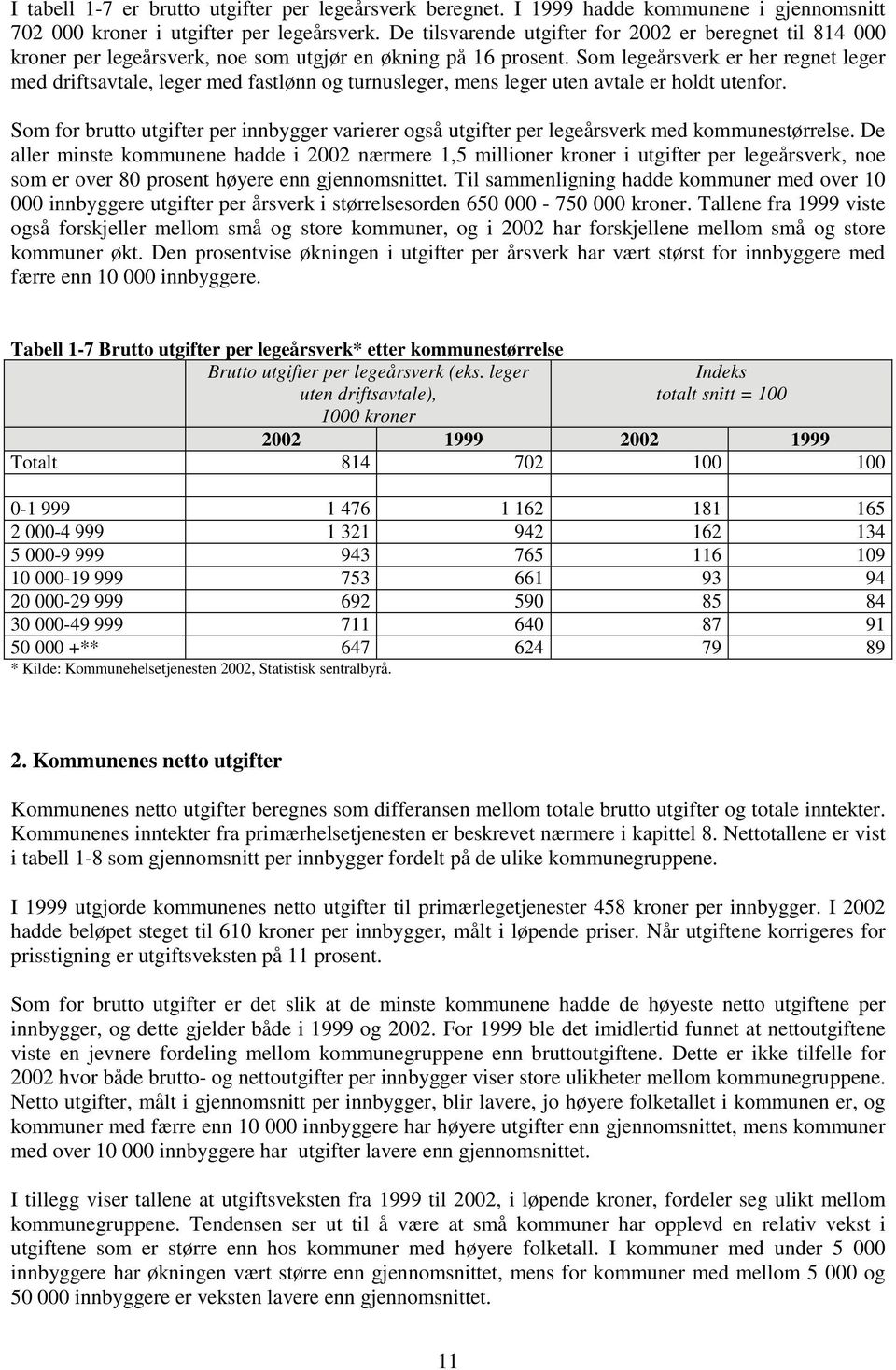 Som legeårsverk er her regnet leger med driftsavtale, leger med fastlønn og turnusleger, mens leger uten avtale er holdt utenfor.