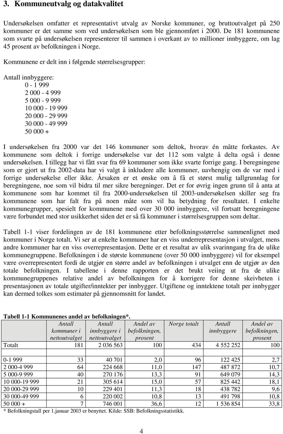 Kommunene er delt inn i følgende størrelsesgrupper: Antall innbyggere: 0-1 999 2 000-4 999 5 000-9 999 10 000-19 999 20 000-29 999 30 000-49 999 50 000 + I undersøkelsen fra 2000 var det 146 kommuner