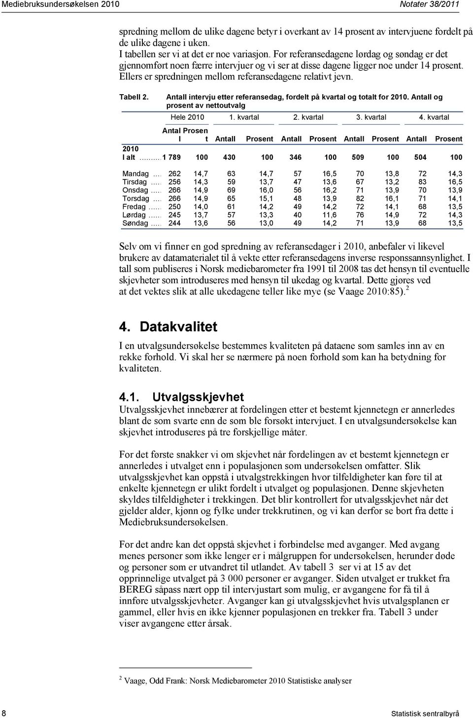 Ellers er spredningen mellom referansedagene relativt jevn. Tabell 2. Antall intervju etter referansedag, fordelt på kvartal og totalt for 2010. Antall og prosent av nettoutvalg Hele 2010 1.