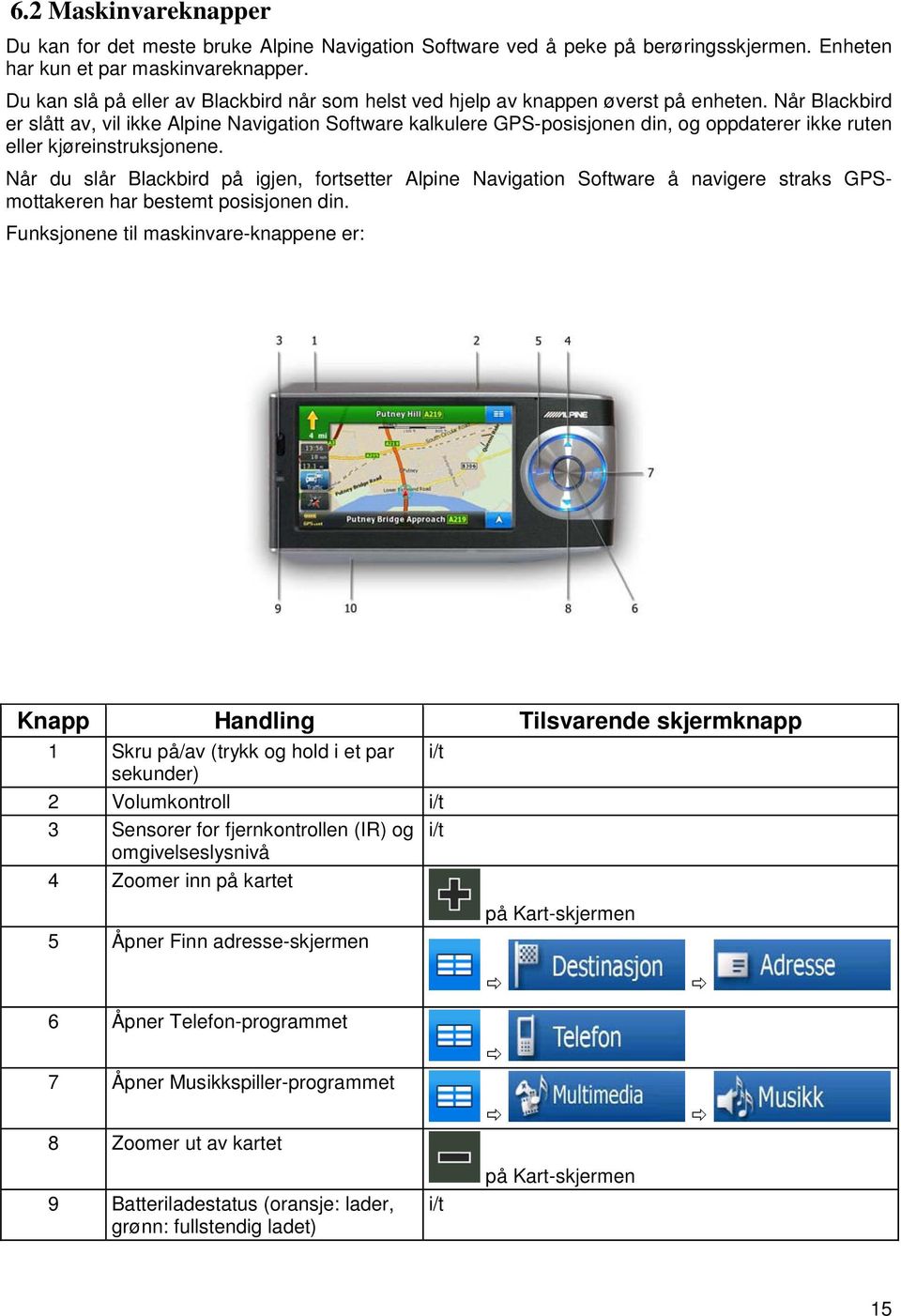 Når Blackbird er slått av, vil ikke Alpine Navigation Software kalkulere GPS-posisjonen din, og oppdaterer ikke ruten eller kjøreinstruksjonene.