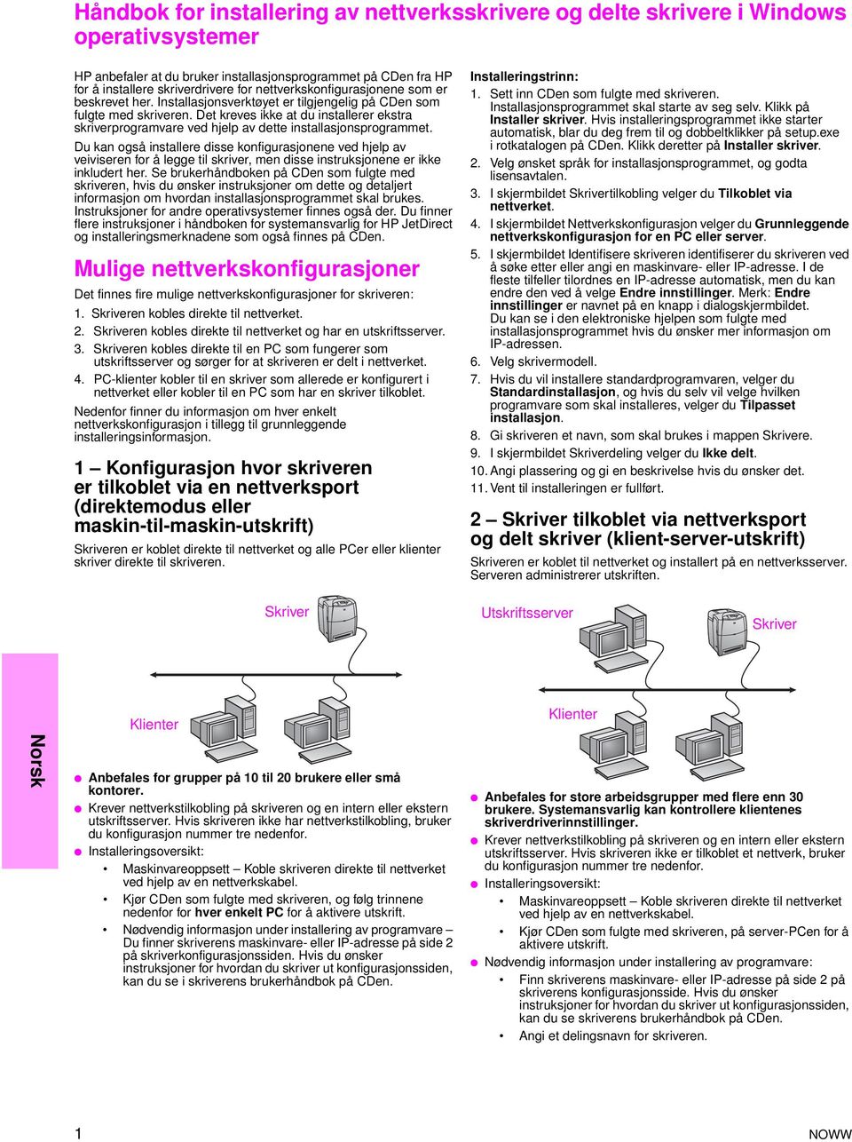 Det kreves ikke at du installerer ekstra skriverprogramvare ved hjelp av dette installasjonsprogrammet.