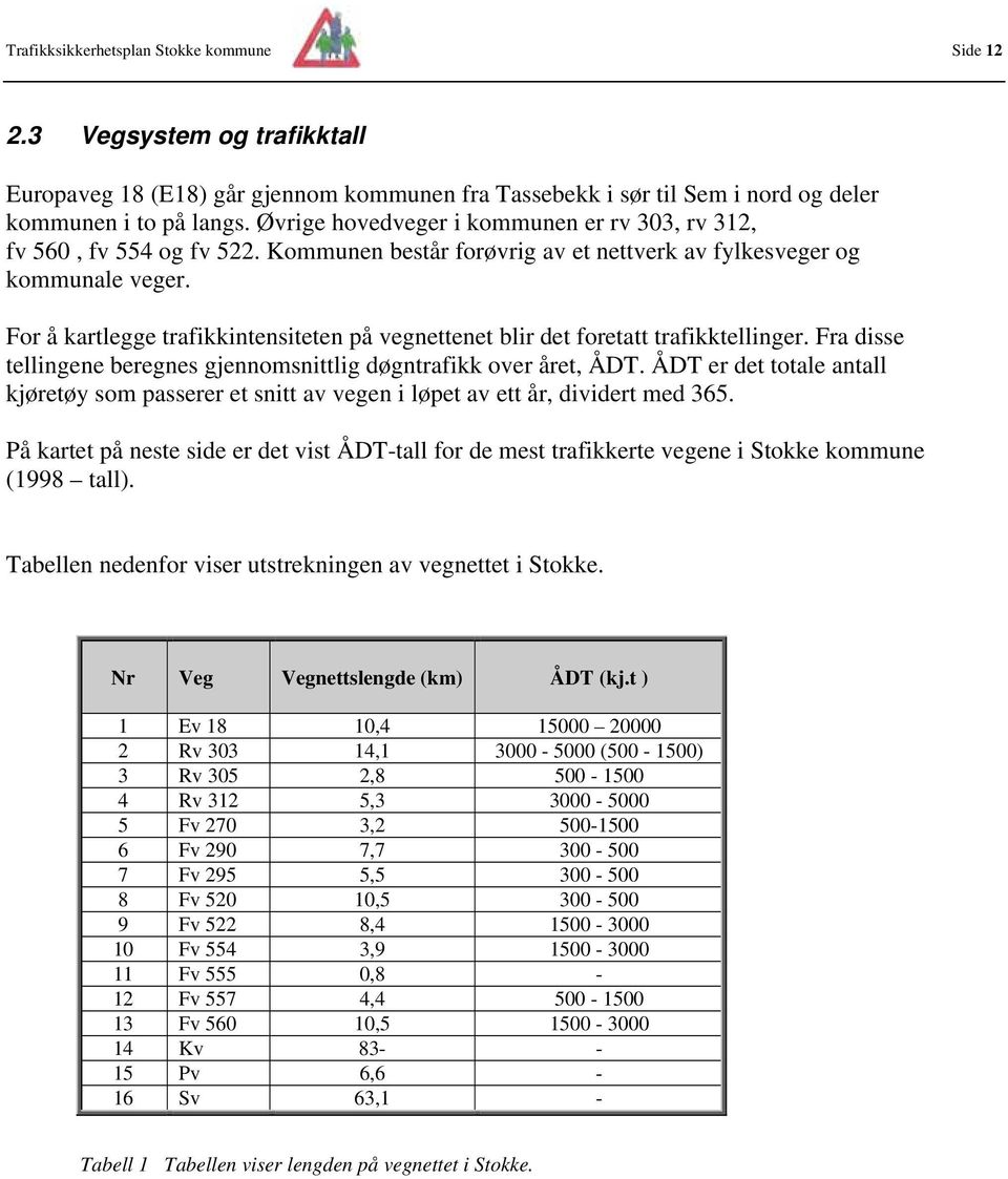 For å kartlegge trafikkintensiteten på vegnettenet blir det foretatt trafikktellinger. Fra disse tellingene beregnes gjennomsnittlig døgntrafikk over året, ÅDT.