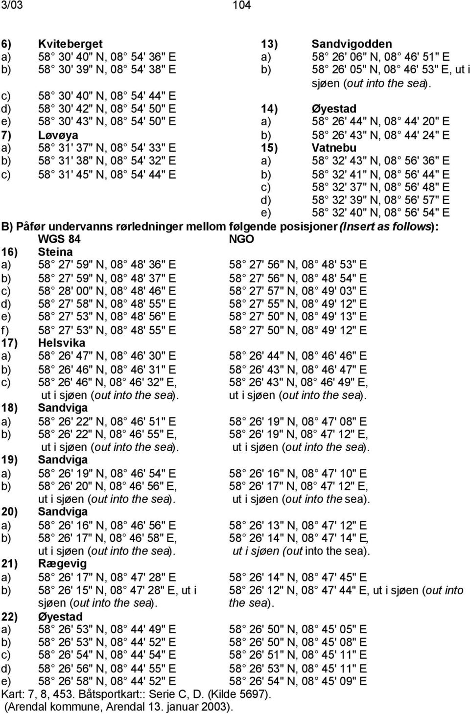 E 15) Vatnebu b) 58 31' 38" N, 08 54' 32" E a) 58 32' 43" N, 08 56' 36" E c) 58 31' 45" N, 08 54' 44" E b) 58 32' 41" N, 08 56' 44" E c) 58 32' 37" N, 08 56' 48" E d) 58 32' 39" N, 08 56' 57" E e) 58