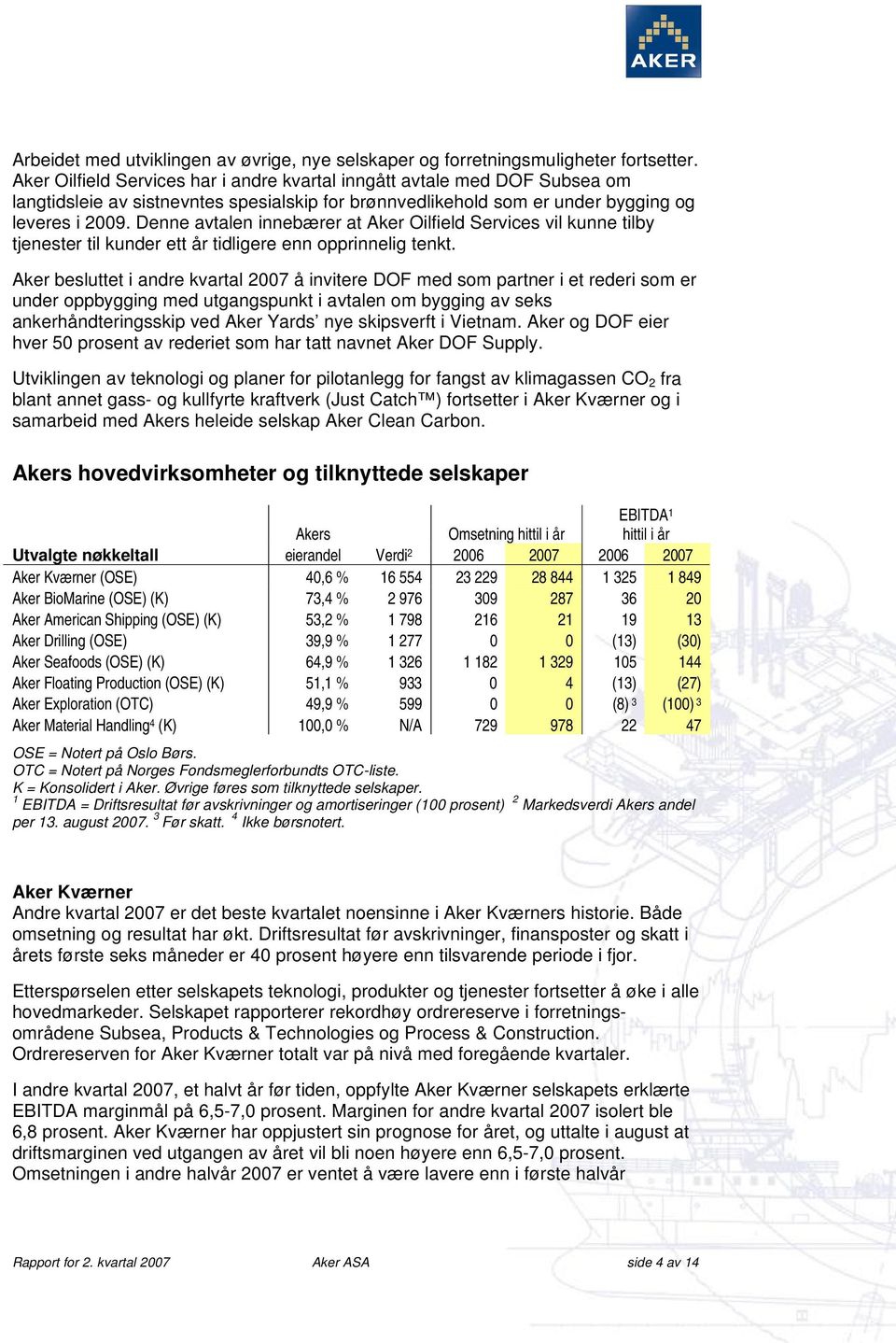 Denne avtalen innebærer at Aker Oilfield Services vil kunne tilby tjenester til kunder ett år tidligere enn opprinnelig tenkt.