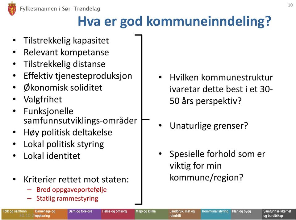 kommuneinndeling? Hvilken kommunestruktur ivaretar dette best i et 30 50 års perspektiv? Unaturlige grenser? Spesielle forhold som er viktig for min kommune/region?