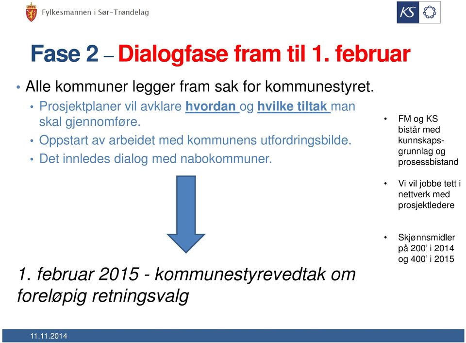 Oppstart av arbeidet med kommunens utfordringsbilde. Det innledes dialog med nabokommuner.