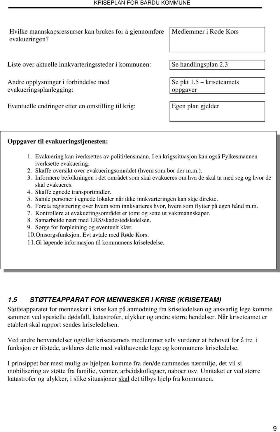 5 kriseteamets oppgaver Egen plan gjelder Oppgaver til evakueringstjenesten: 1. Evakuering kan iverksettes av politi/lensmann. I en krigssituasjon kan også Fylkesmannen iverksette evakuering. 2.