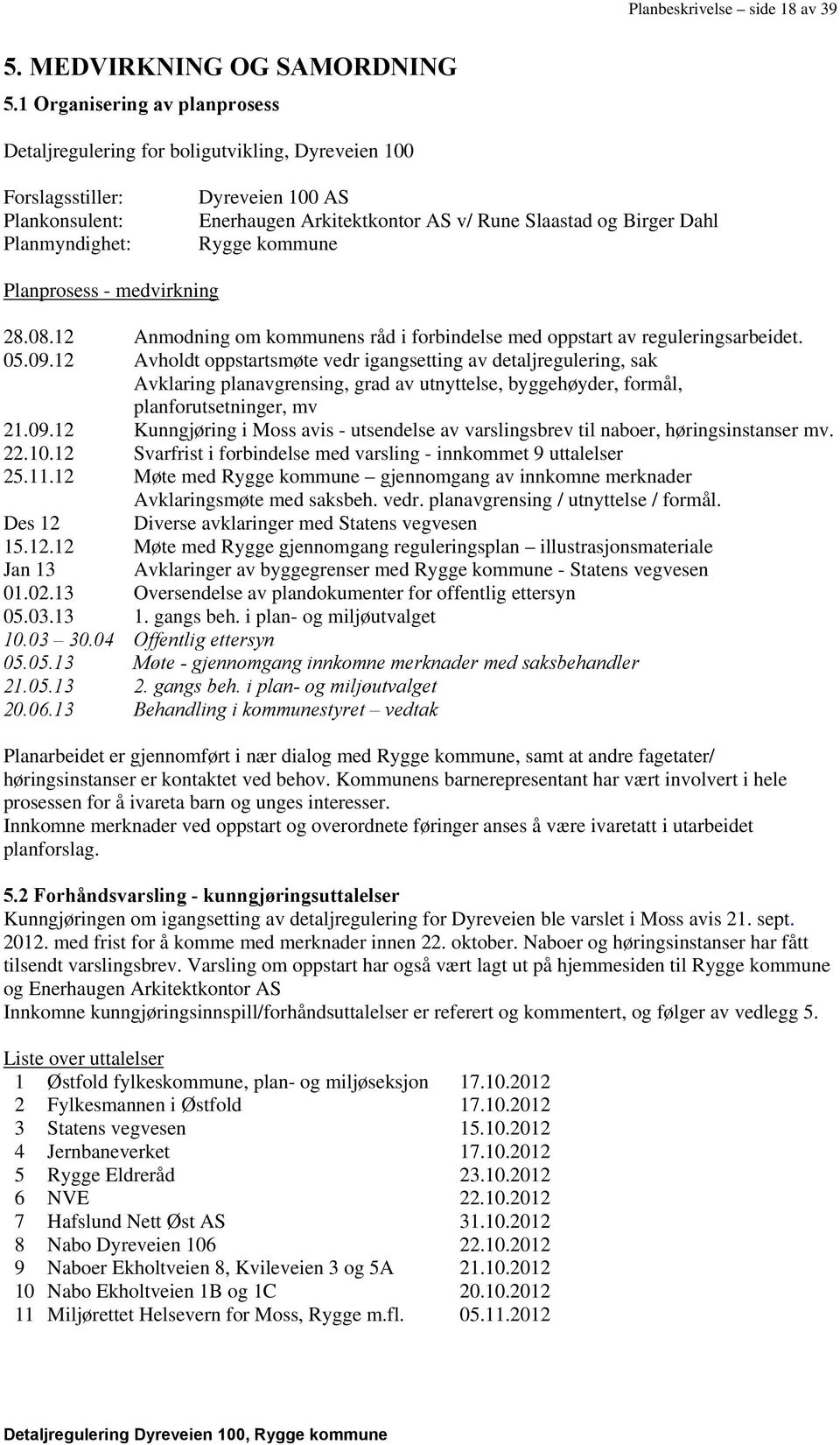 Birger Dahl Rygge kommune Planprosess - medvirkning 28.08.12 Anmodning om kommunens råd i forbindelse med oppstart av reguleringsarbeidet. 05.09.