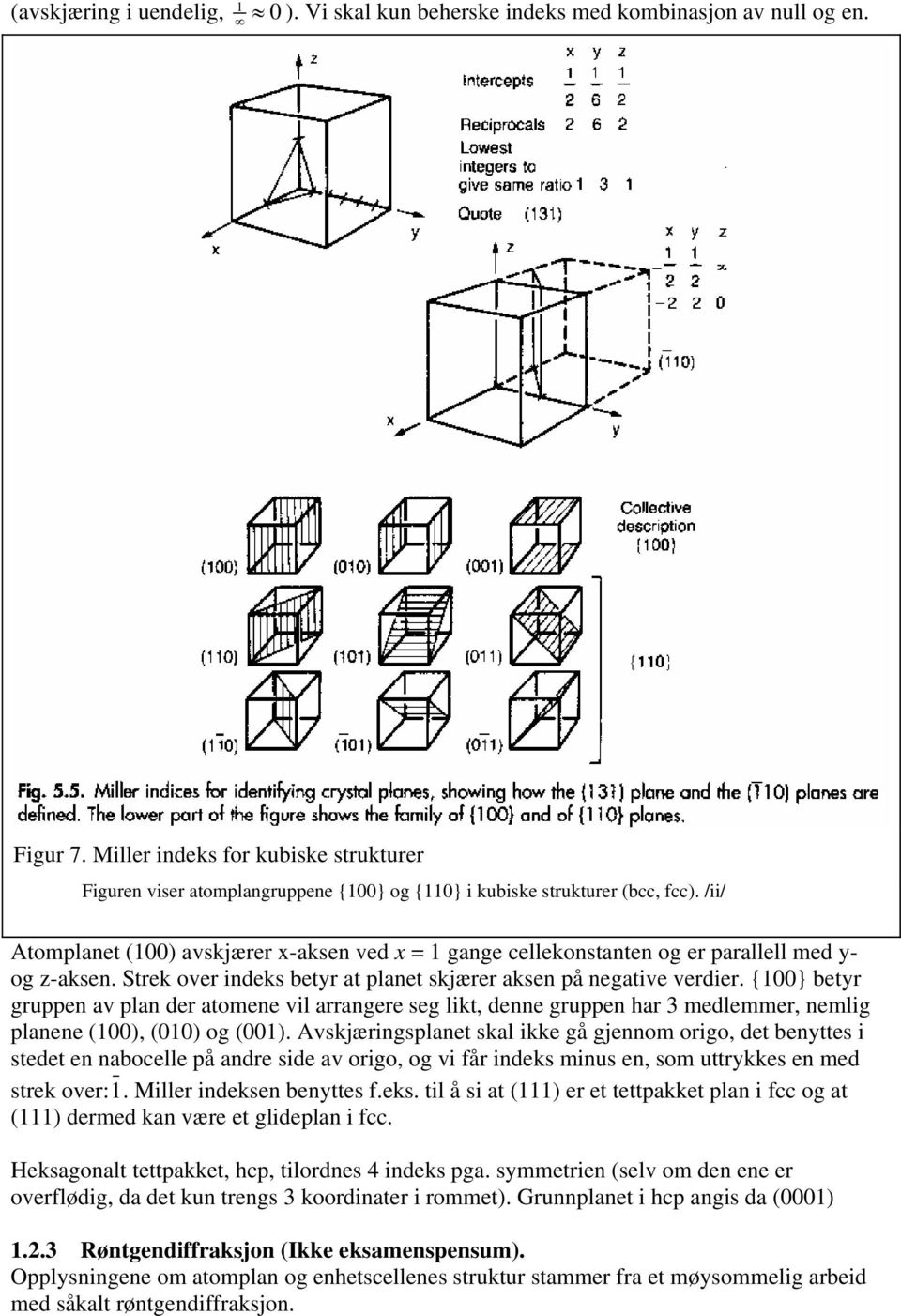 /ii/ Atomplanet (100) avskjærer x-aksen ved x = 1 gange cellekonstanten og er parallell med y- og z-aksen. Strek over indeks betyr at planet skjærer aksen på negative verdier.