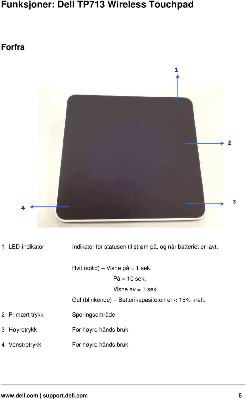 Visne av = 1 sek. Gul (blinkende) Batterikapasiteten er < 15% kraft.