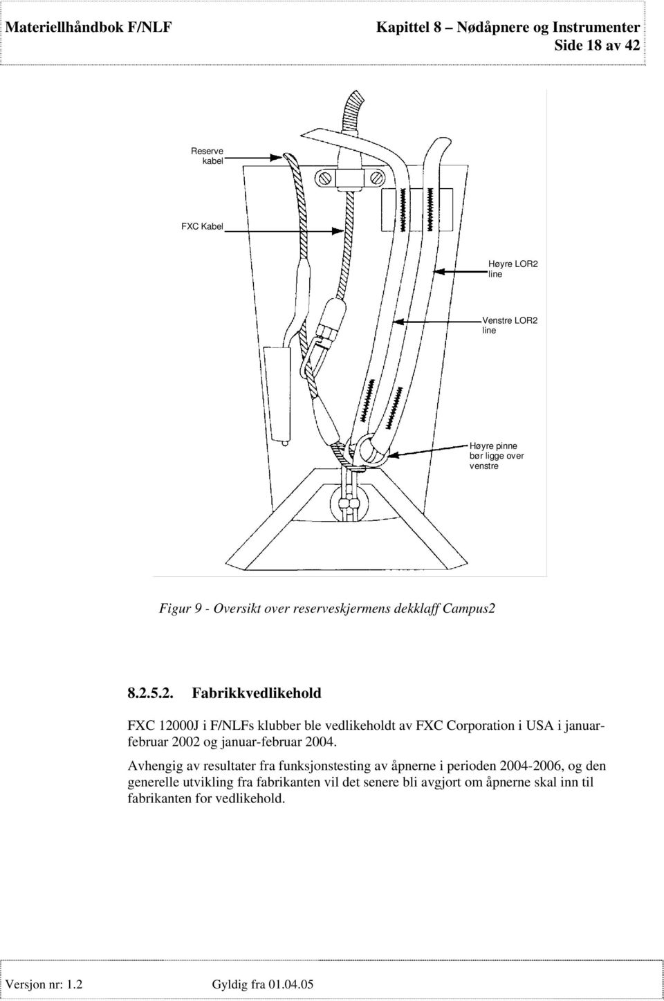 8.2.5.2. Fabrikkvedlikehold FXC 12000J i F/NLFs klubber ble vedlikeholdt av FXC Corporation i USA i januarfebruar 2002 og