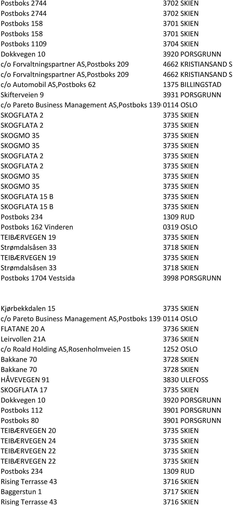 SKOGFLATA 2 SKOGMO 35 SKOGMO 35 SKOGFLATA 15 B SKOGFLATA 15 B Postboks 234 1309 RUD Postboks 162 Vinderen 0319 OSLO TEIBÆRVEGEN 19 Strømdalsåsen 33 3718 SKIEN TEIBÆRVEGEN 19 Strømdalsåsen 33 3718