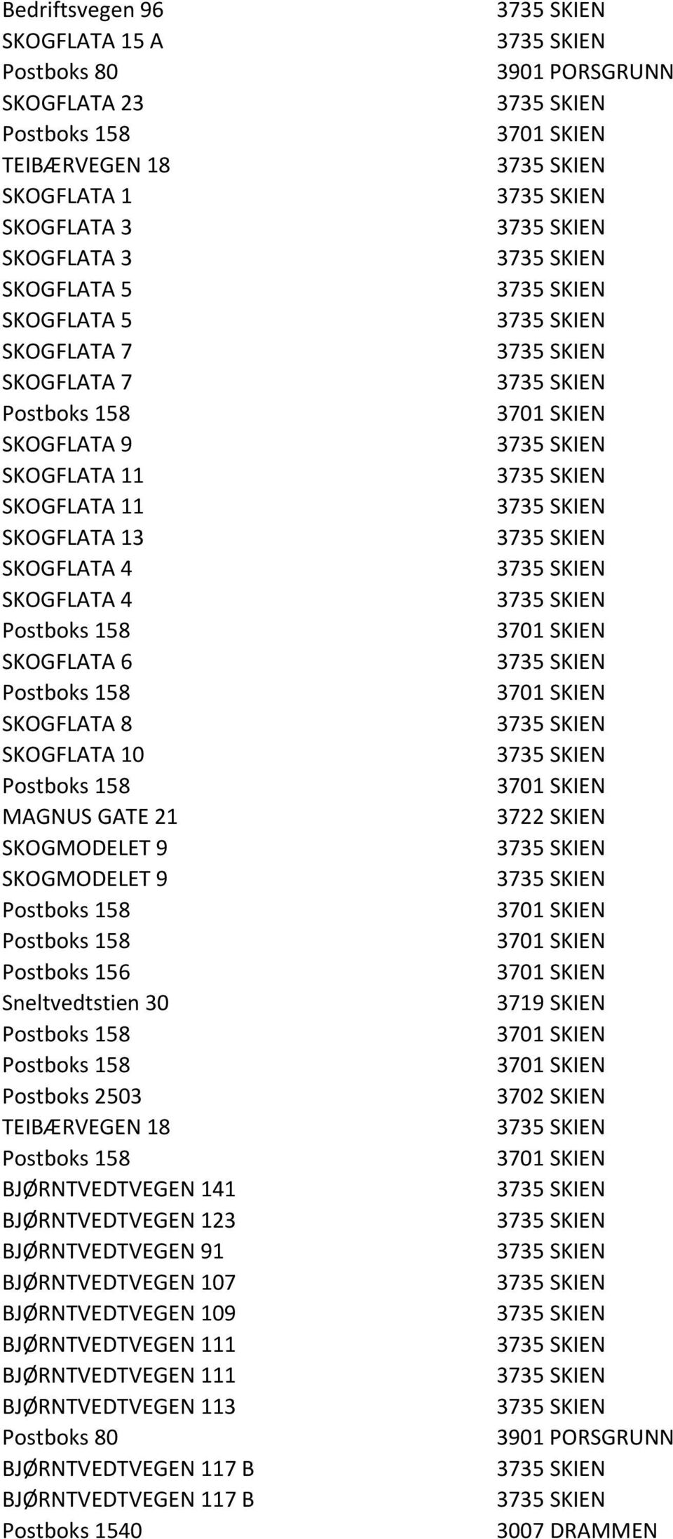 Postboks 156 Sneltvedtstien 30 Postboks 2503 TEIBÆRVEGEN 18 BJØRNTVEDTVEGEN 141 BJØRNTVEDTVEGEN 123 BJØRNTVEDTVEGEN 91 BJØRNTVEDTVEGEN 107 BJØRNTVEDTVEGEN 109