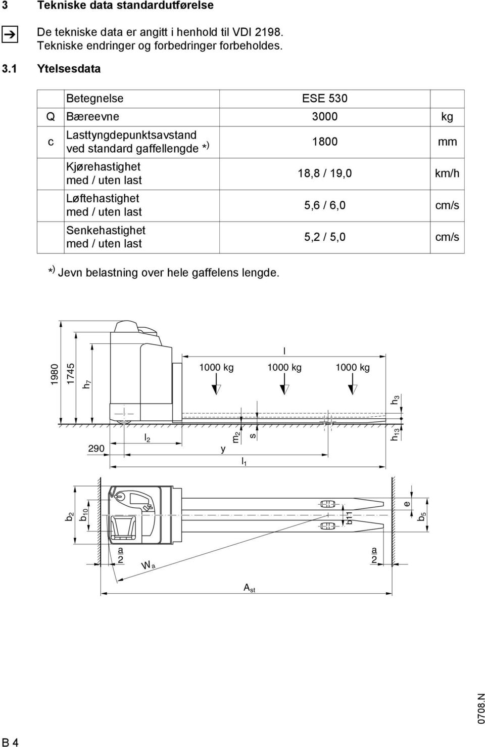 uten last 18,8 / 19,0 km/h Løftehastighet med / uten last 5,6 / 6,0 cm/s Senkehastighet med / uten last 5,2 / 5,0 cm/s * ) Jevn belastning