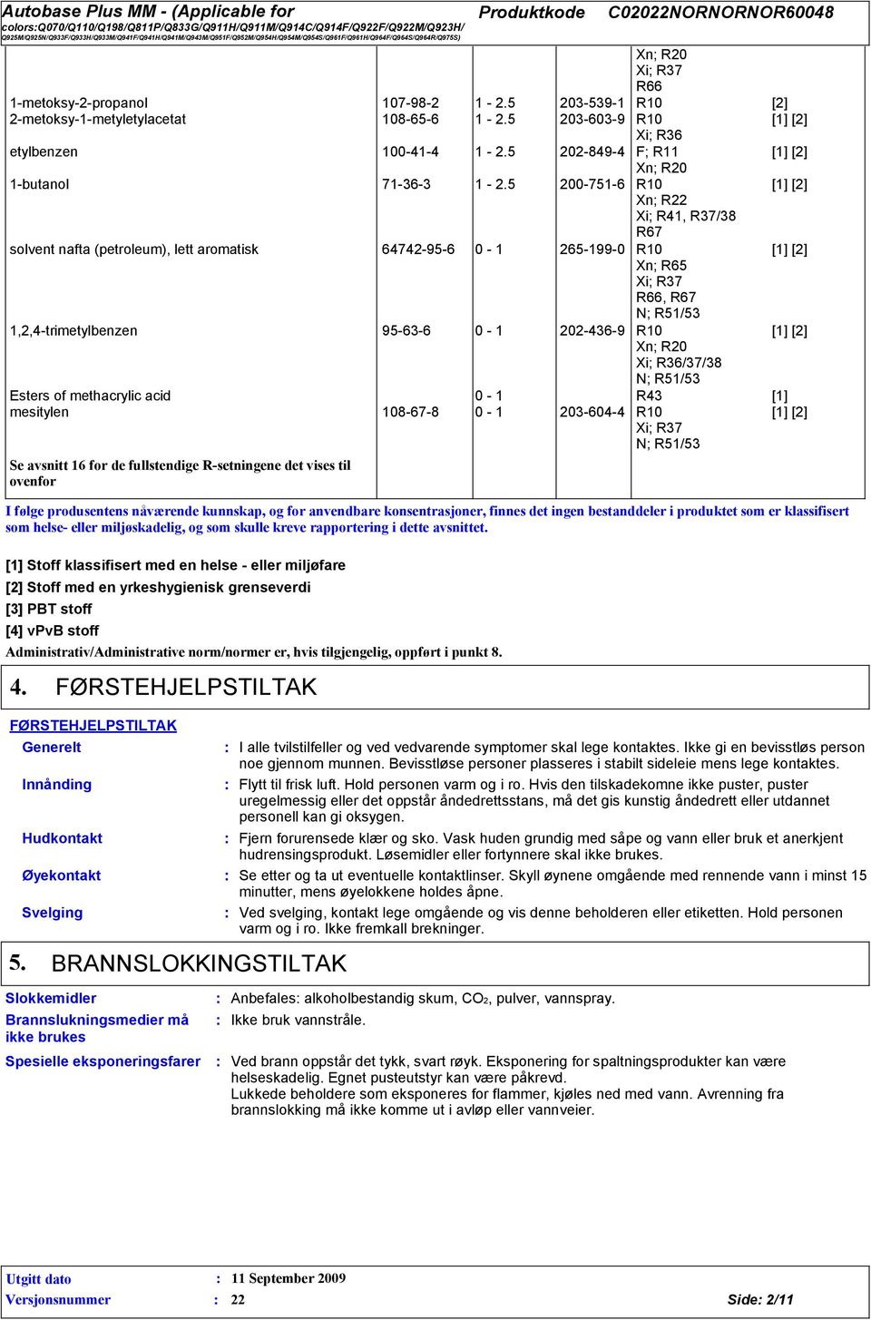 5 200-751-6 R10 Xn; R22 Xi; R41, R37/38 R67 solvent nafta (petroleum), lett aromatisk 64742-95-6 0-1 265-199-0 R10 Xn; R65 Xi; R37 R66, R67 N; R51/53 1,2,4-trimetylbenzen 95-63-6 0-1 202-436-9 R10