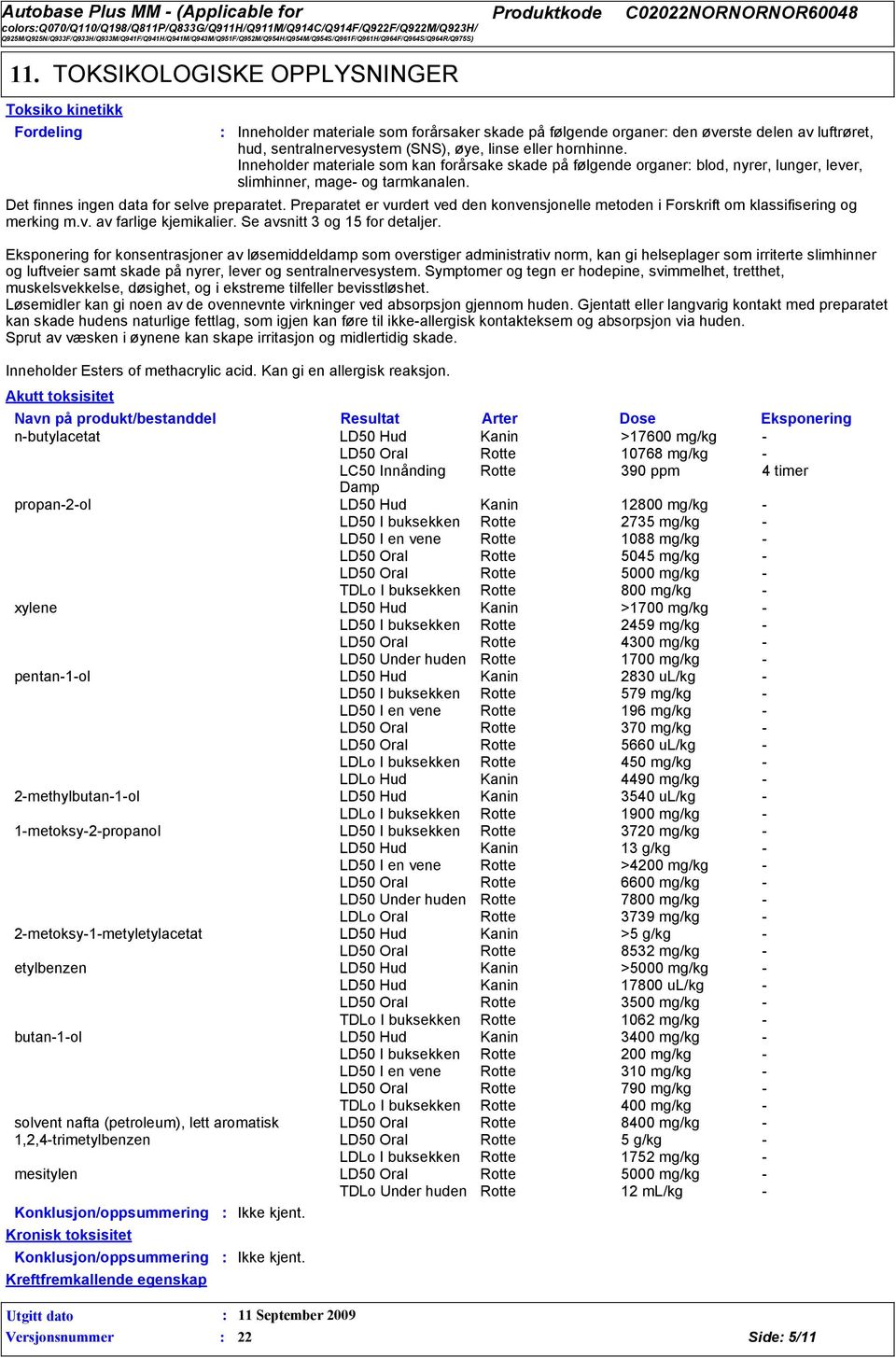 hornhinne. Inneholder materiale som kan forårsake skade på følgende organer blod, nyrer, lunger, lever, slimhinner, mage- og tarmkanalen. Det finnes ingen data for selve preparatet.