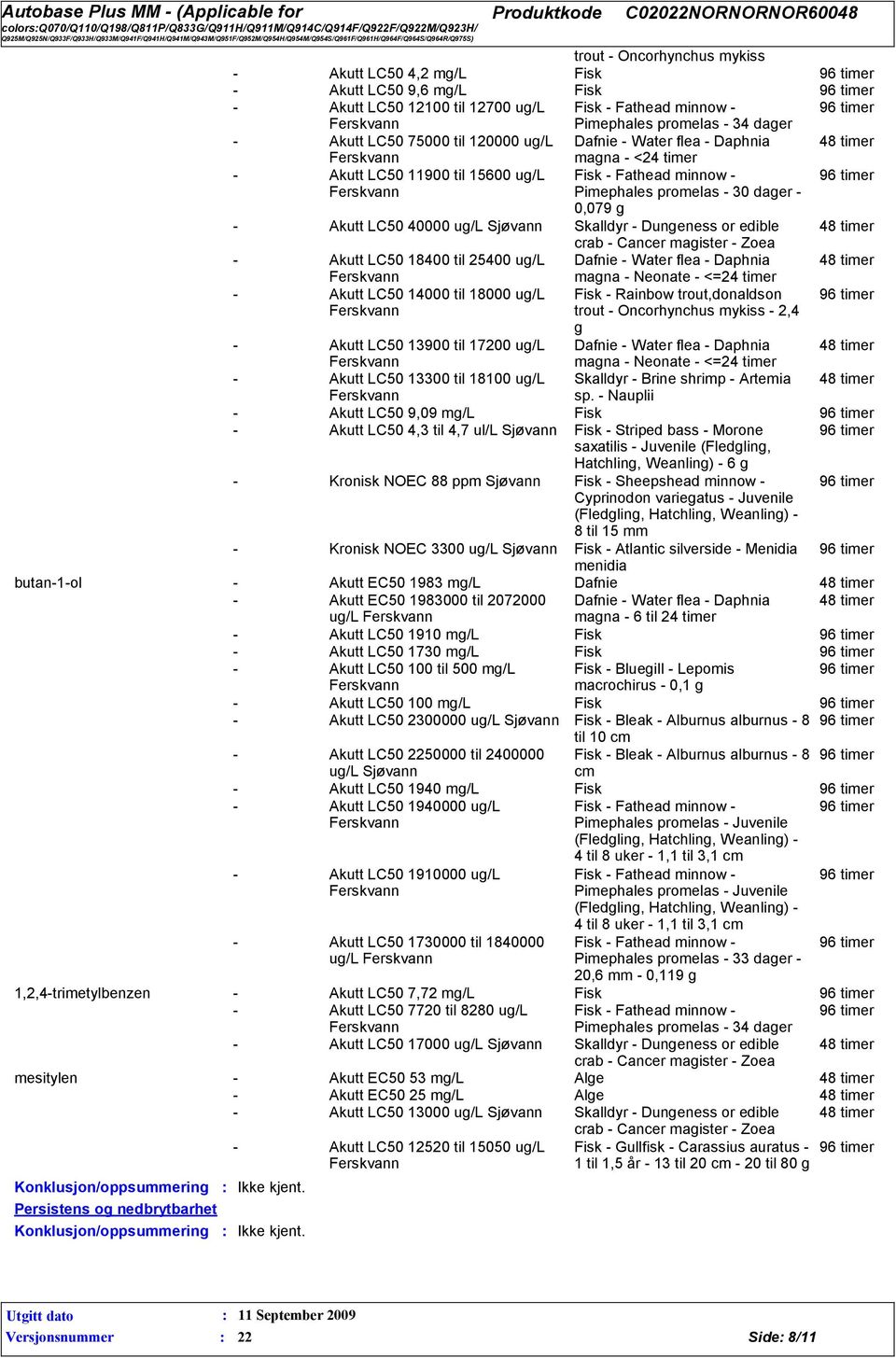 LC50 40000 ug/l Sjøvann Skalldyr - Dungeness or edible crab - Cancer magister - Zoea - Akutt LC50 18400 til 25400 ug/l Dafnie - Water flea - Daphnia magna - Neonate - <=24 timer - Akutt LC50 14000