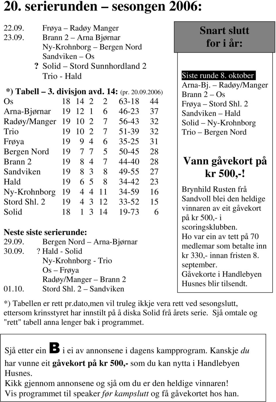 2006) Os 18 14 2 2 63-18 44 Arna-Bjørnar 19 12 1 6 46-23 37 Radøy/Manger 19 10 2 7 56-43 32 Trio 19 10 2 7 51-39 32 Frøya 19 9 4 6 35-25 31 Bergen Nord 19 7 7 5 50-45 28 Brann 2 19 8 4 7 44-40 28