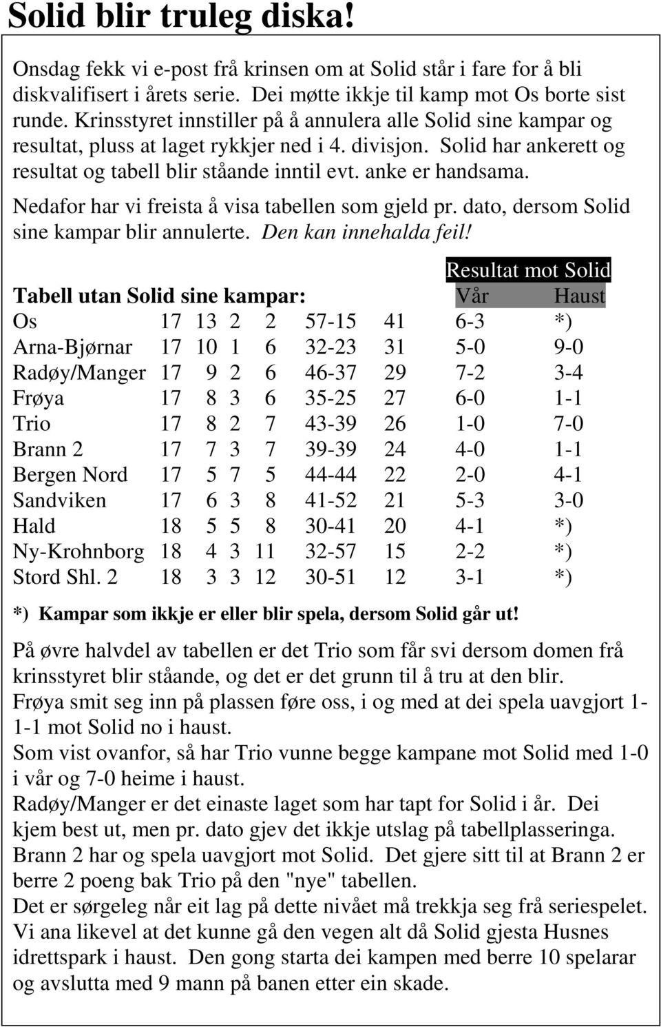 Nedafor har vi freista å visa tabellen som gjeld pr. dato, dersom Solid sine kampar blir annulerte. Den kan innehalda feil!