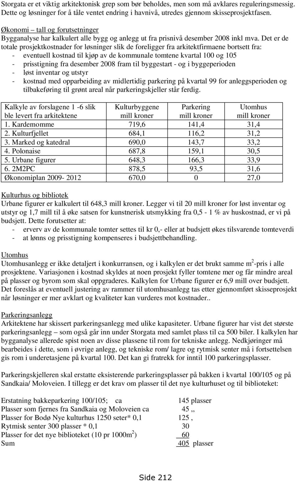Det er de totale prosjektkostnader for løsninger slik de foreligger fra arkitektfirmaene bortsett fra: - eventuell kostnad til kjøp av de kommunale tomtene kvartal 100 og 105 - prisstigning fra