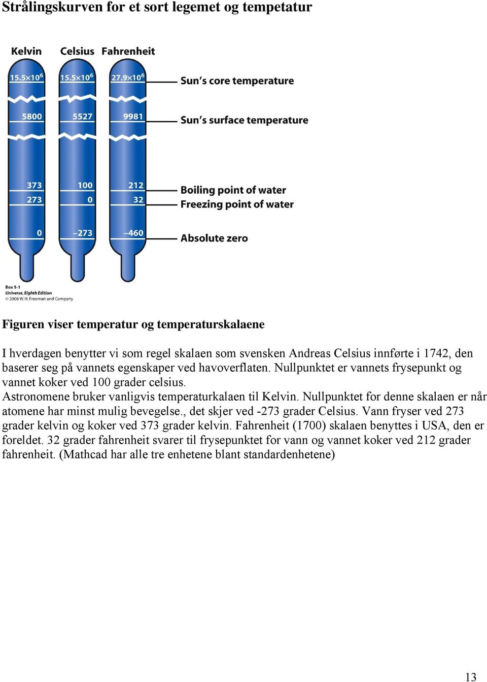 Nullpunktet for denne skalaen er når atomene har minst mulig bevegelse., det skjer ved -273 grader Celsius. Vann fryser ved 273 grader kelvin og koker ved 373 grader kelvin.