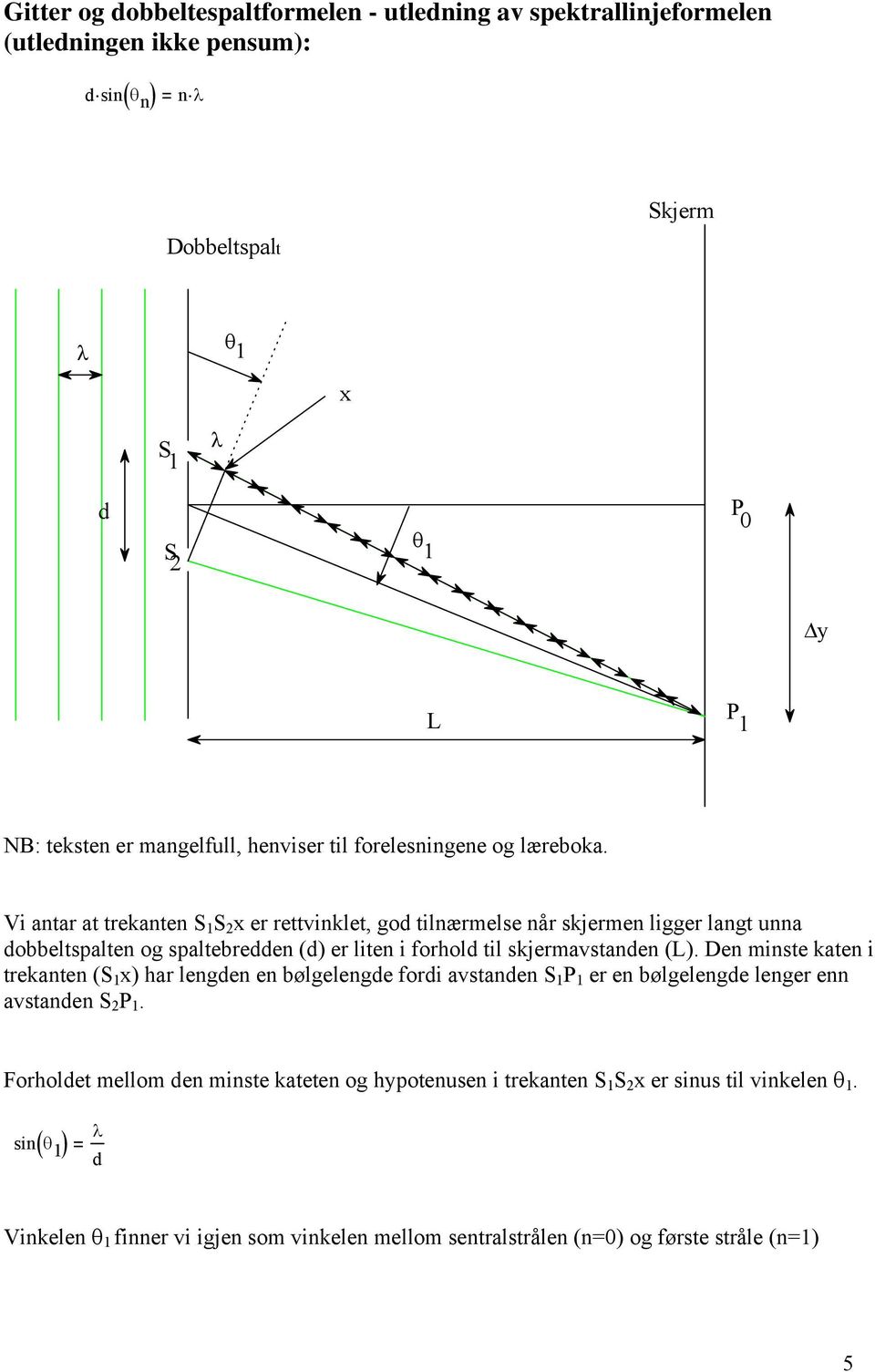 Vi antar at trekanten S 1 S 2 x er rettvinklet, god tilnærmelse når skjermen ligger langt unna dobbeltspalten og spaltebredden (d) er liten i forhold til skjermavstanden (L).