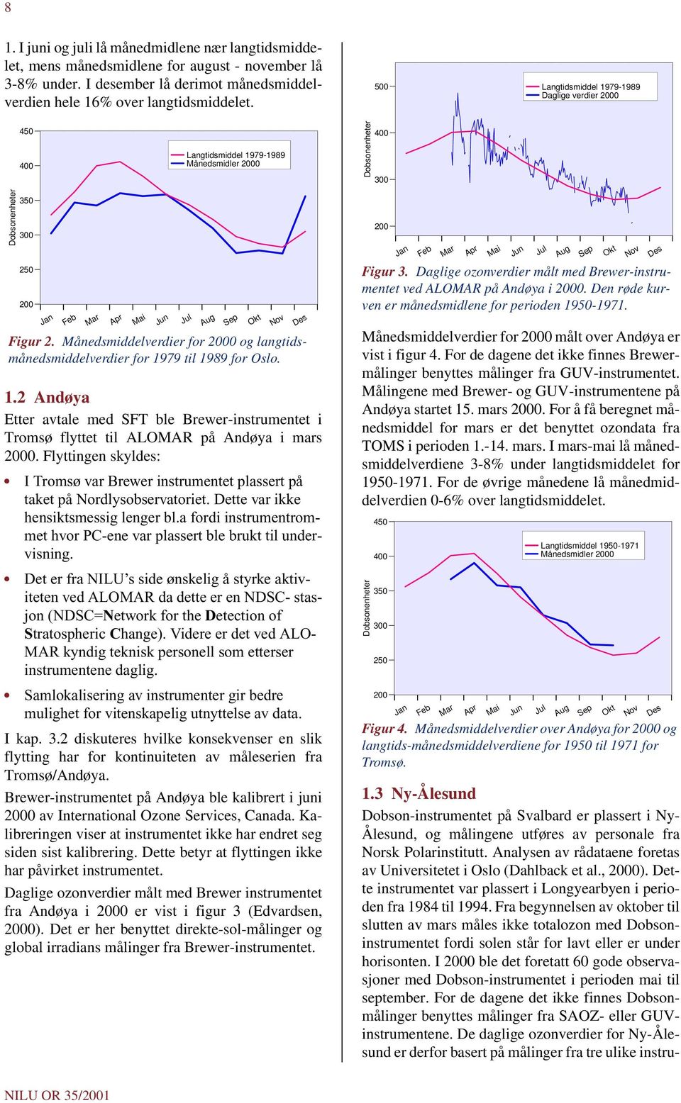 Månedsmiddelverdier for 2000 og langtidsmånedsmiddelverdier for 1979 til 1989 for Oslo. 1.2 Andøya Etter avtale med SFT ble Brewer-instrumentet i Tromsø flyttet til ALOMAR på Andøya i mars 2000.