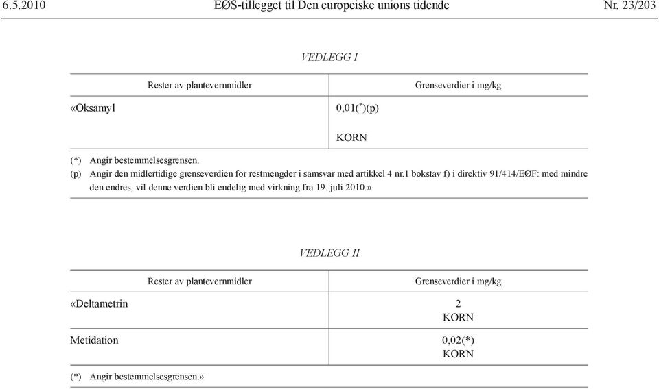 (p) Angir den midlertidige grenseverdien for restmengder i samsvar med artikkel 4 nr.