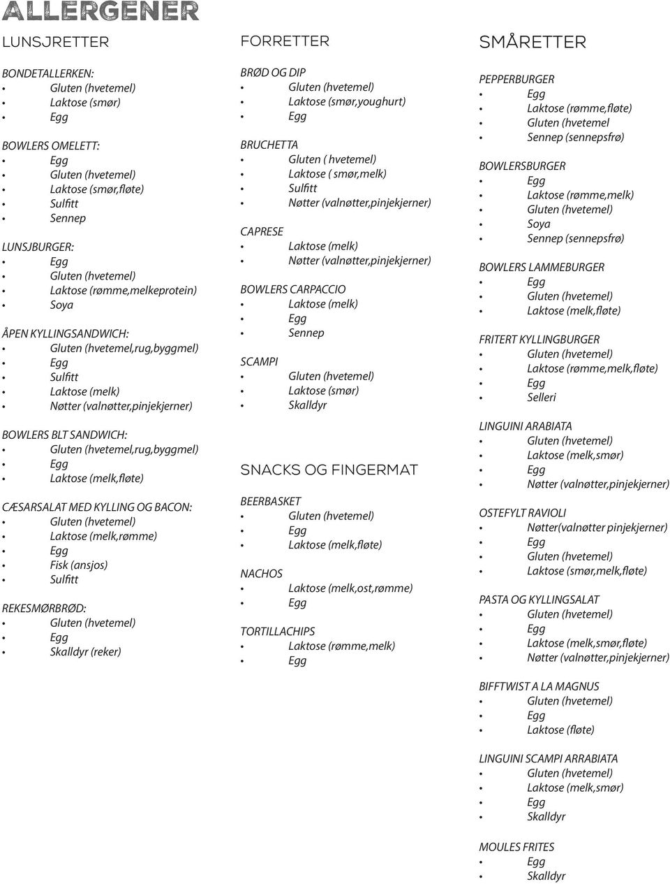 REKESMØRBRØD: Skalldyr (reker) FORRETTER BRØD OG DIP Laktose (smør,youghurt) BRUCHETTA Gluten ( hvetemel) Laktose ( smør,melk) Nøtter (valnøtter,pinjekjerner) CAPRESE Laktose (melk) Nøtter